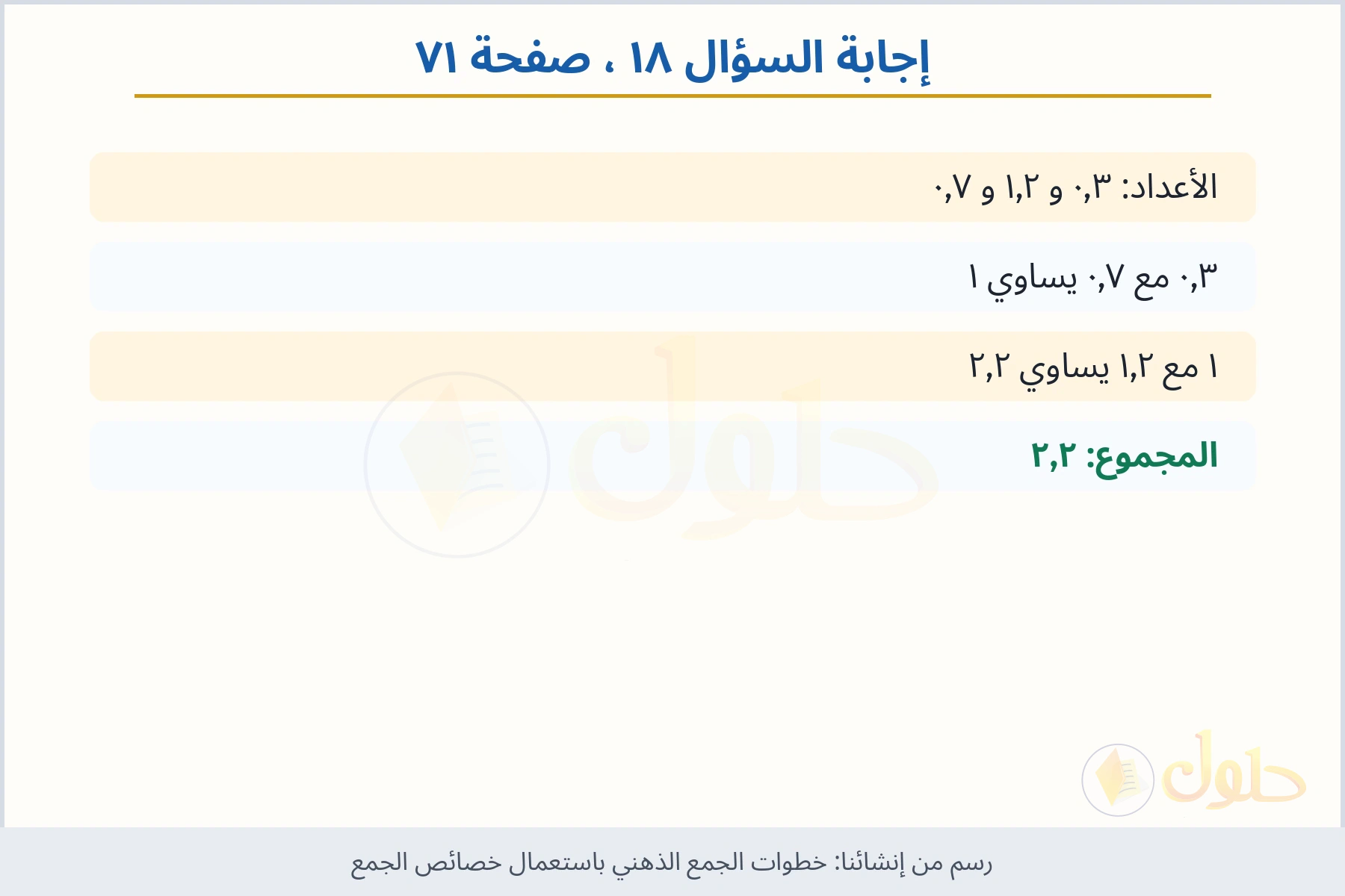 حل السؤال ١٨ صفحة ٧١ — خطوات الجمع الذهني باستعمال خصائص الجمع