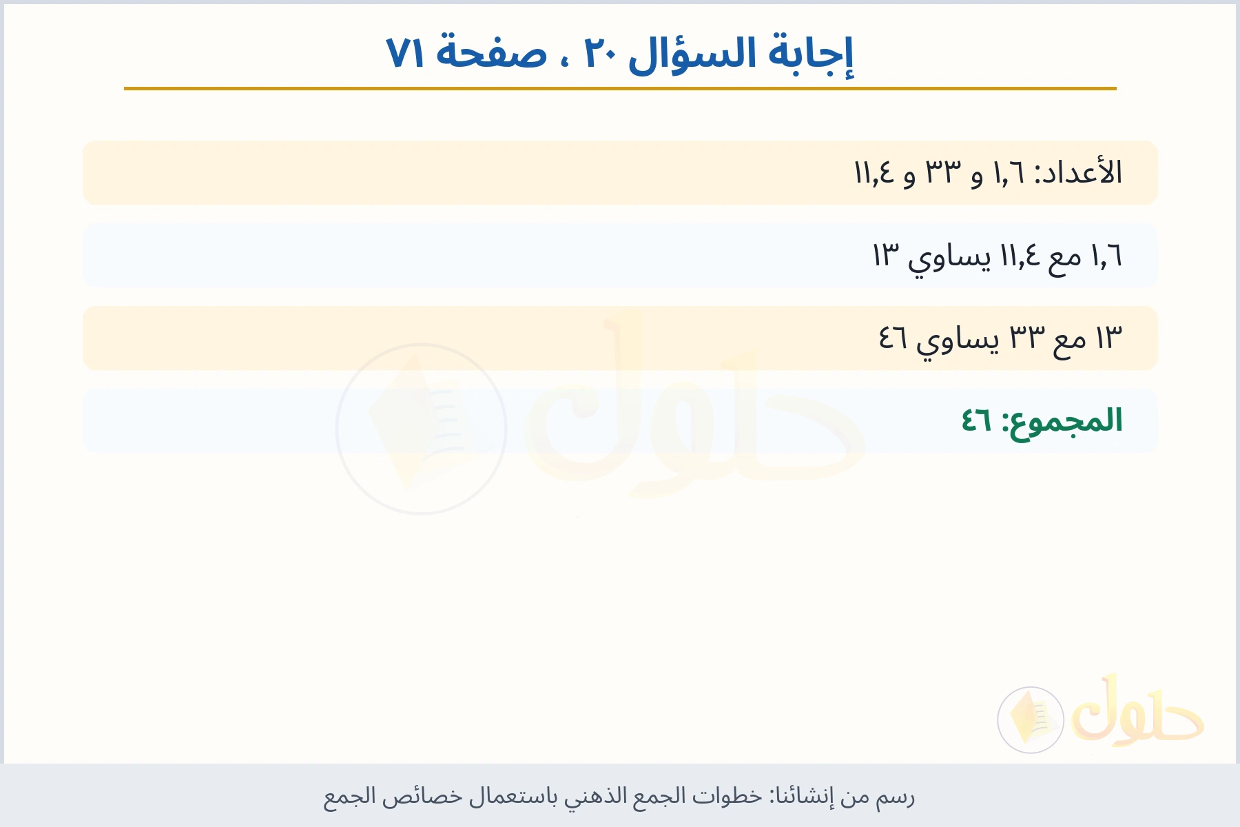 حل السؤال ٢٠ صفحة ٧١ — خطوات الجمع الذهني باستعمال خصائص الجمع