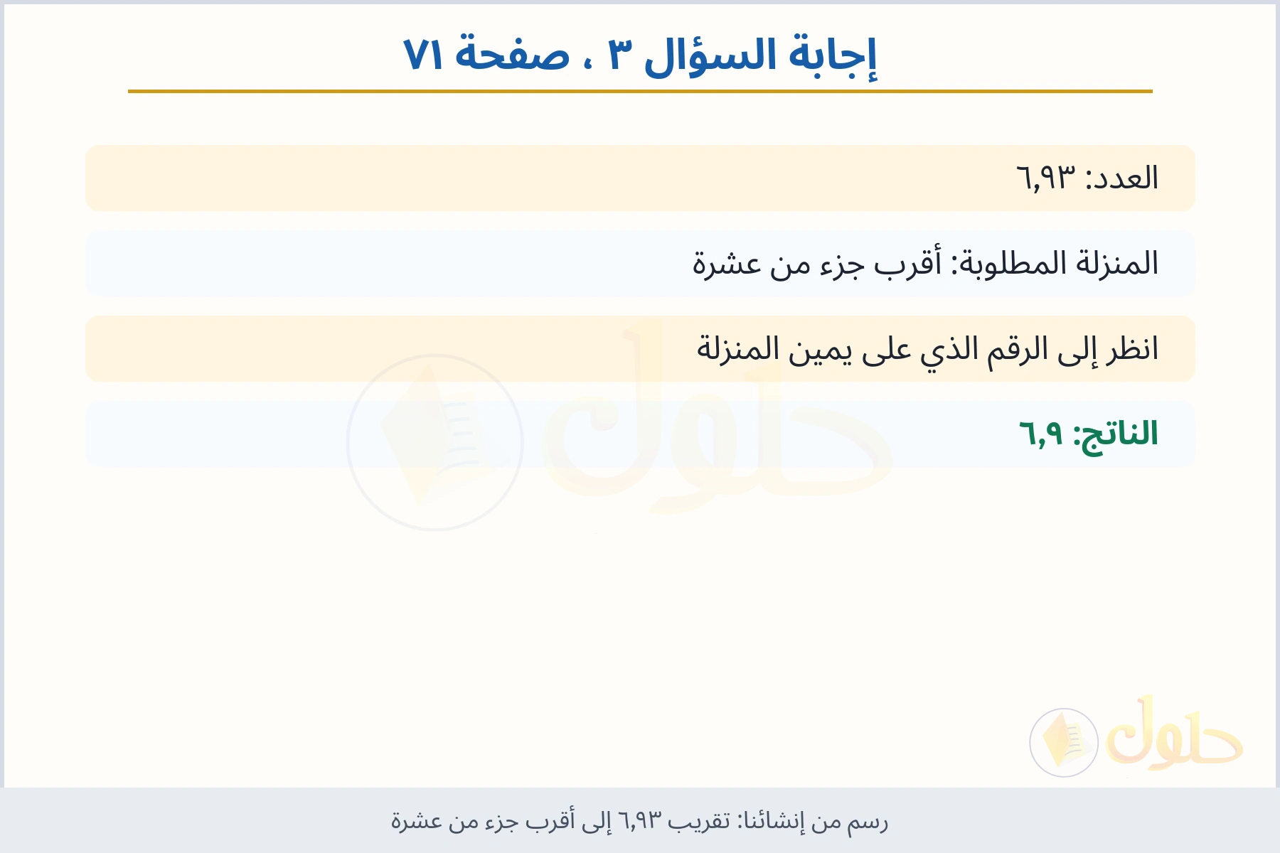 حل السؤال ٣ صفحة ٧١ — تقريب ٦٫٩٣ إلى أقرب جزء من عشرة