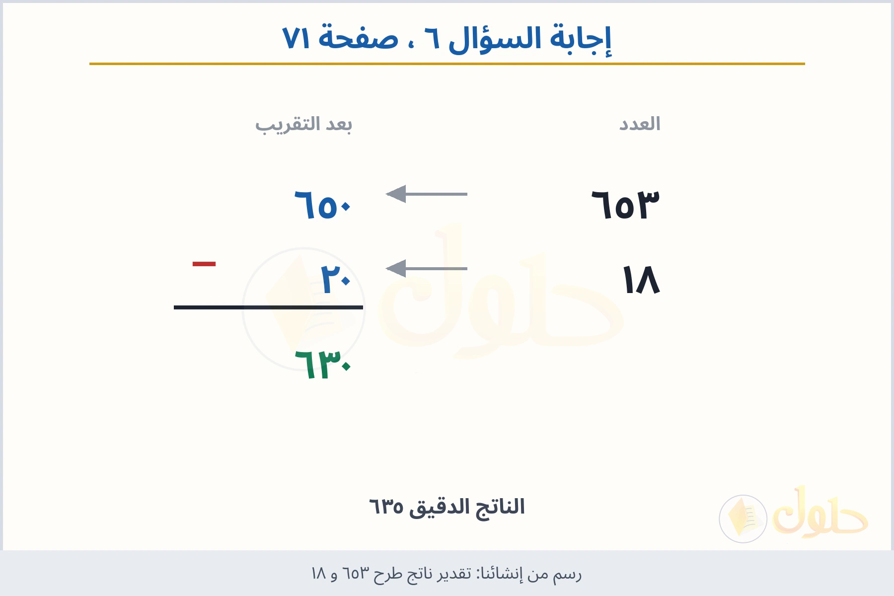 حل السؤال ٦ صفحة ٧١ — تقدير ناتج طرح ٦٥٣ و ١٨