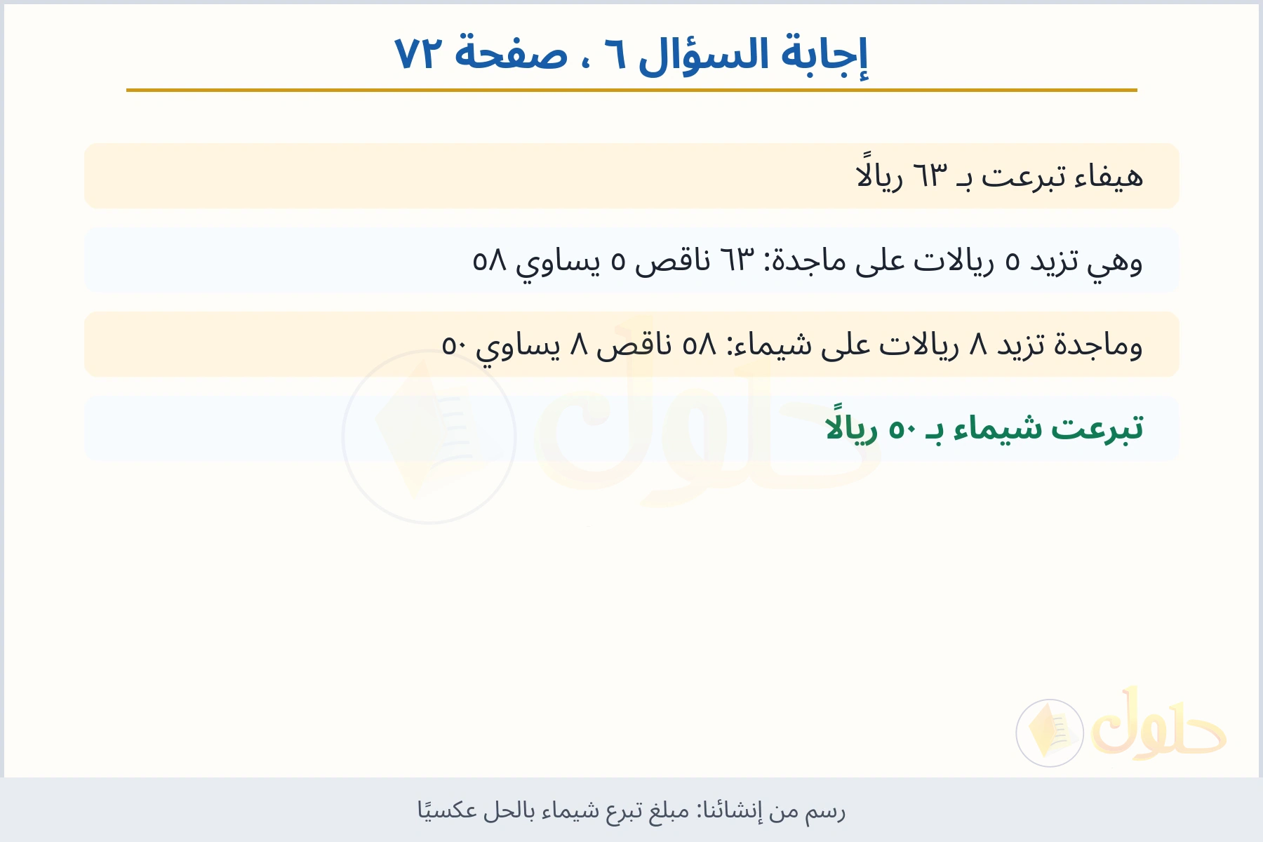 حل السؤال ٦ صفحة ٧٢ — مبلغ تبرع شيماء بالحل عكسيًا