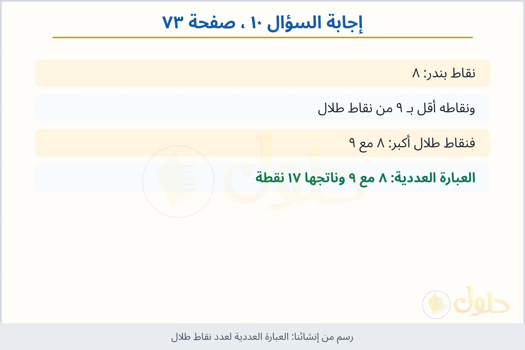 حل السؤال ١٠ صفحة ٧٣ — العبارة العددية لعدد نقاط طلال