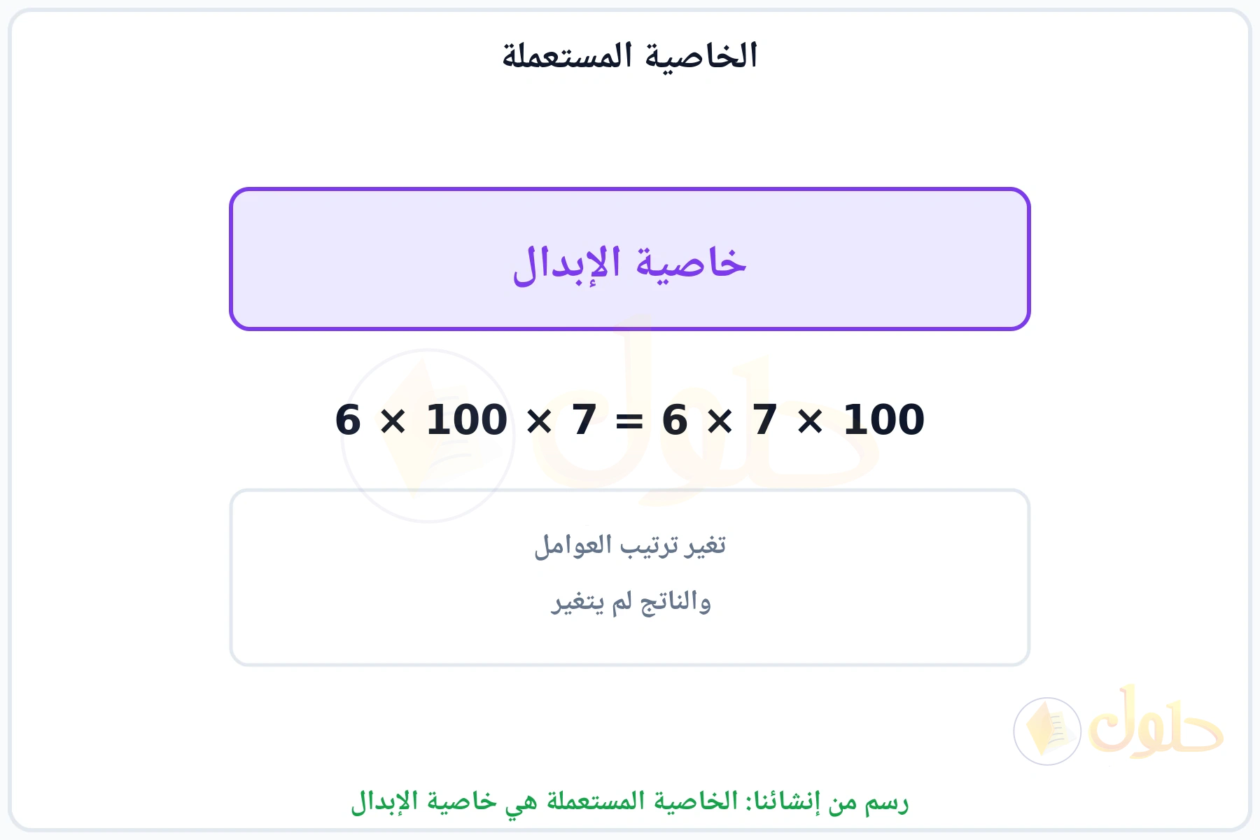 بطاقة تبين أن الخاصية المستعملة هي خاصية الإبدال
