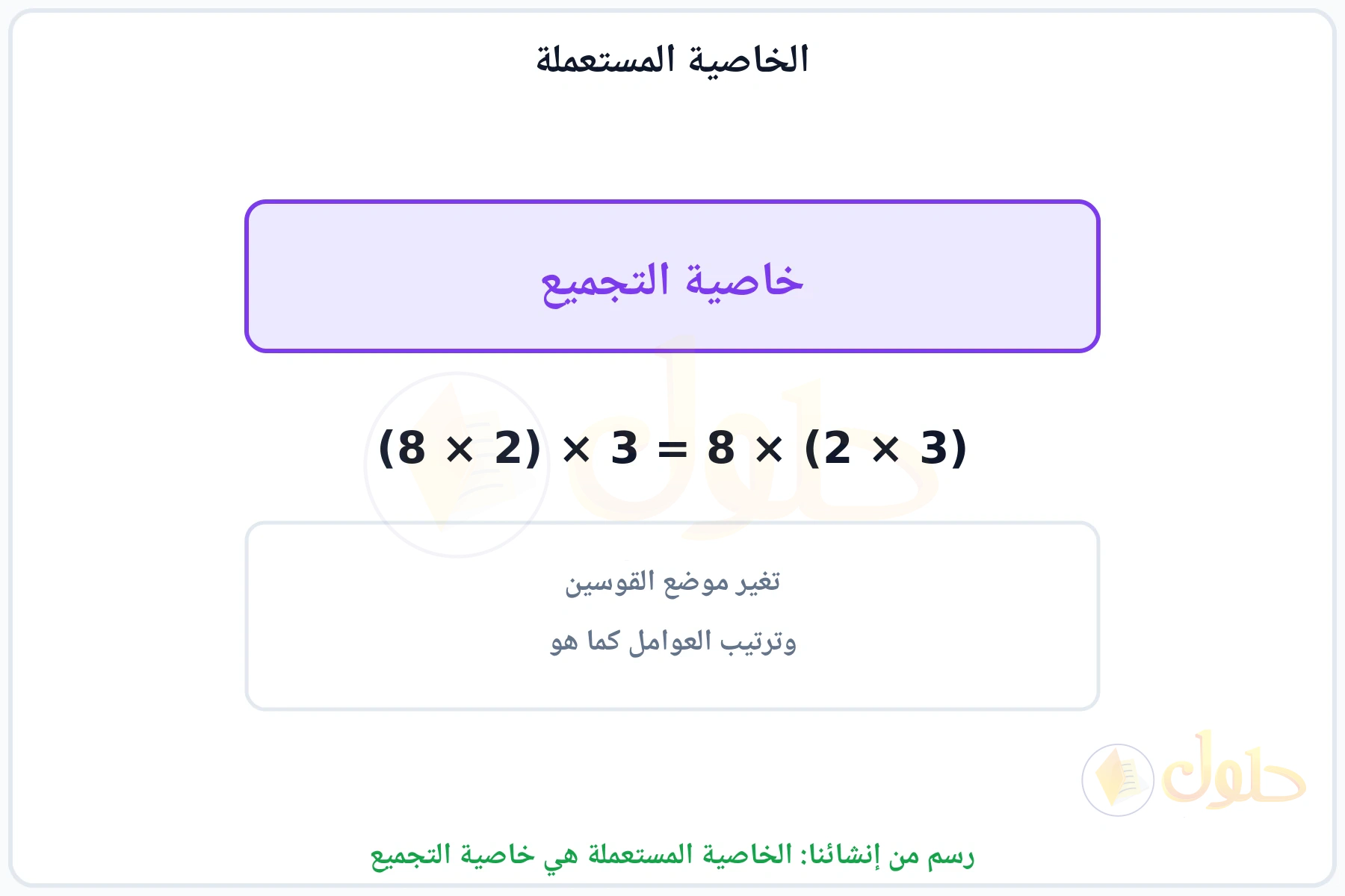 بطاقة تبين أن الخاصية المستعملة هي خاصية التجميع