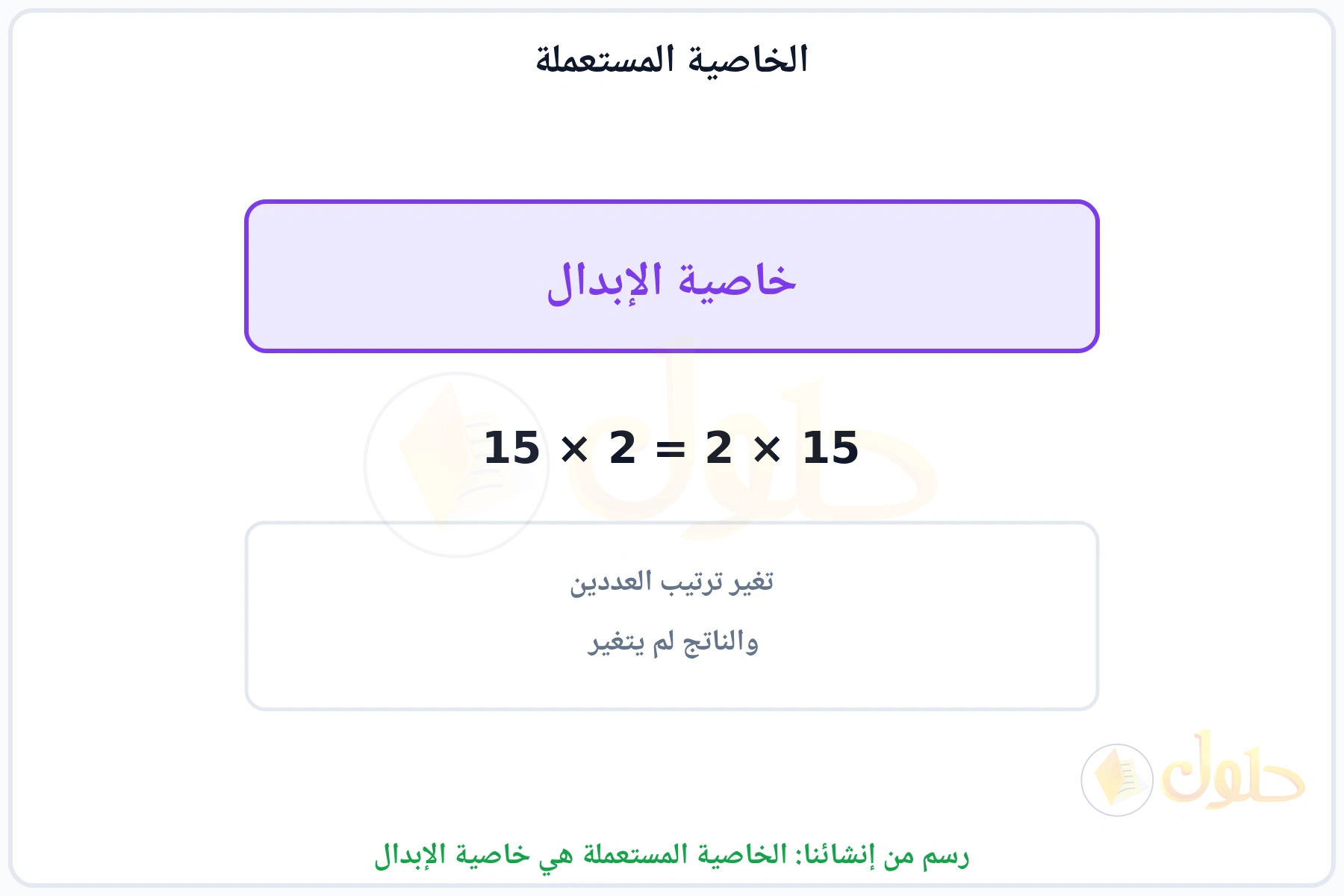 بطاقة تبين أن الخاصية المستعملة هي خاصية الإبدال