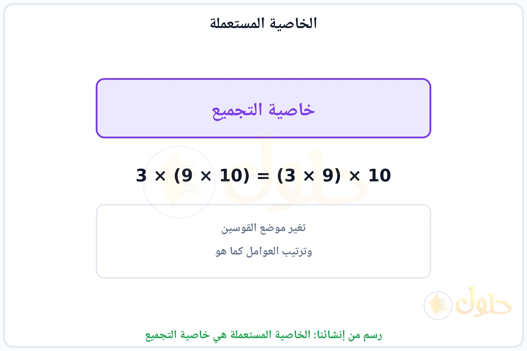 بطاقة تبين أن الخاصية المستعملة هي خاصية التجميع