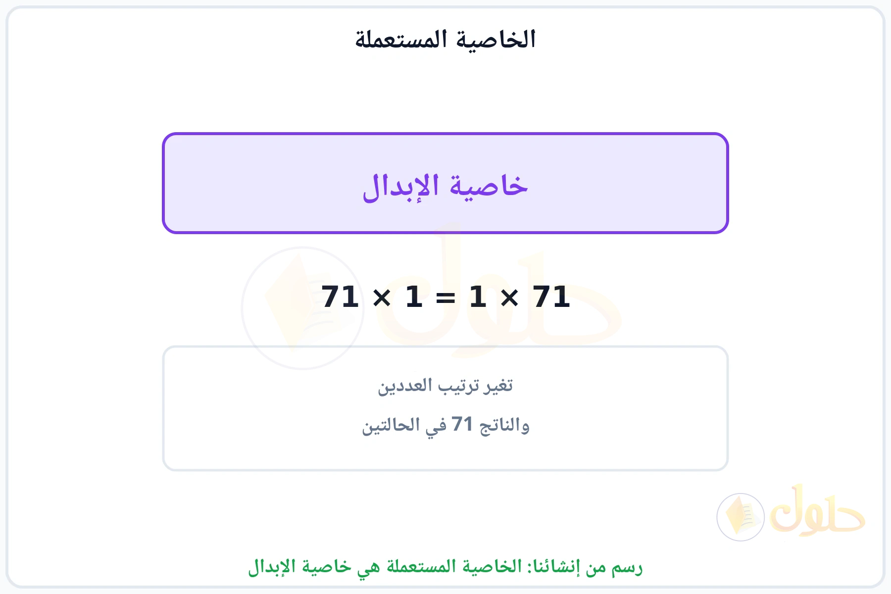 بطاقة تبين أن الخاصية المستعملة هي خاصية الإبدال