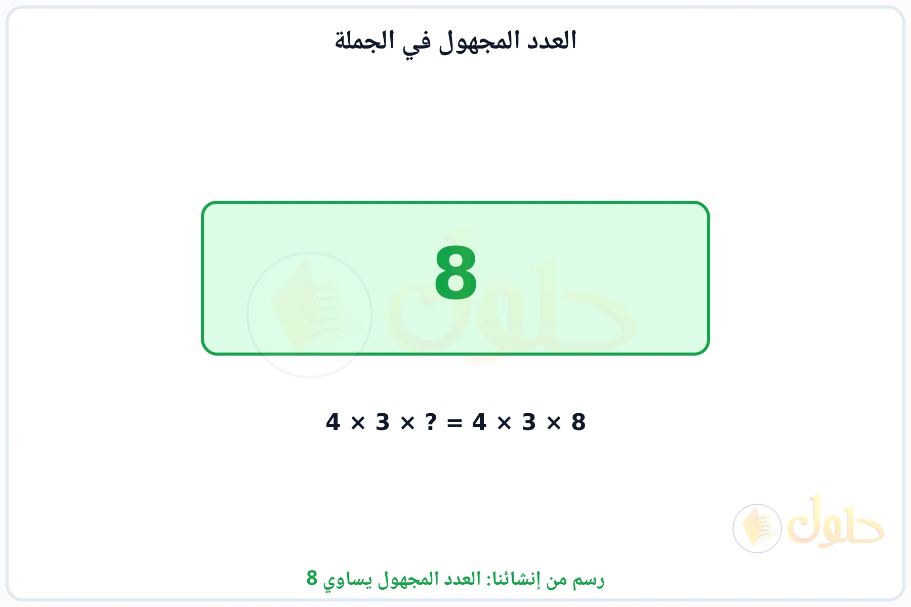 بطاقة تبين أن العدد المجهول في جملة الضرب هو 8