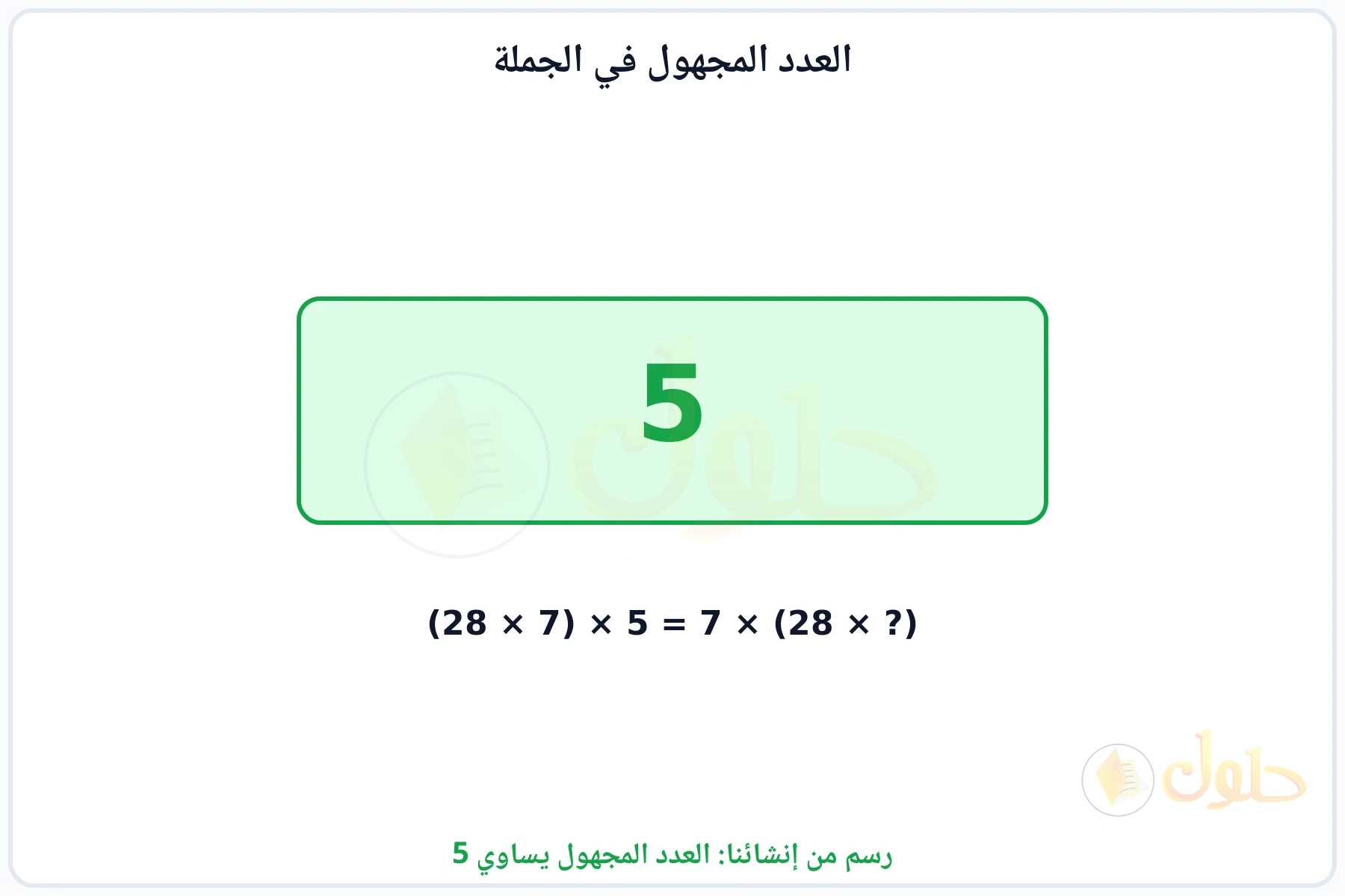 بطاقة تبين أن العدد المجهول في جملة الضرب هو 5