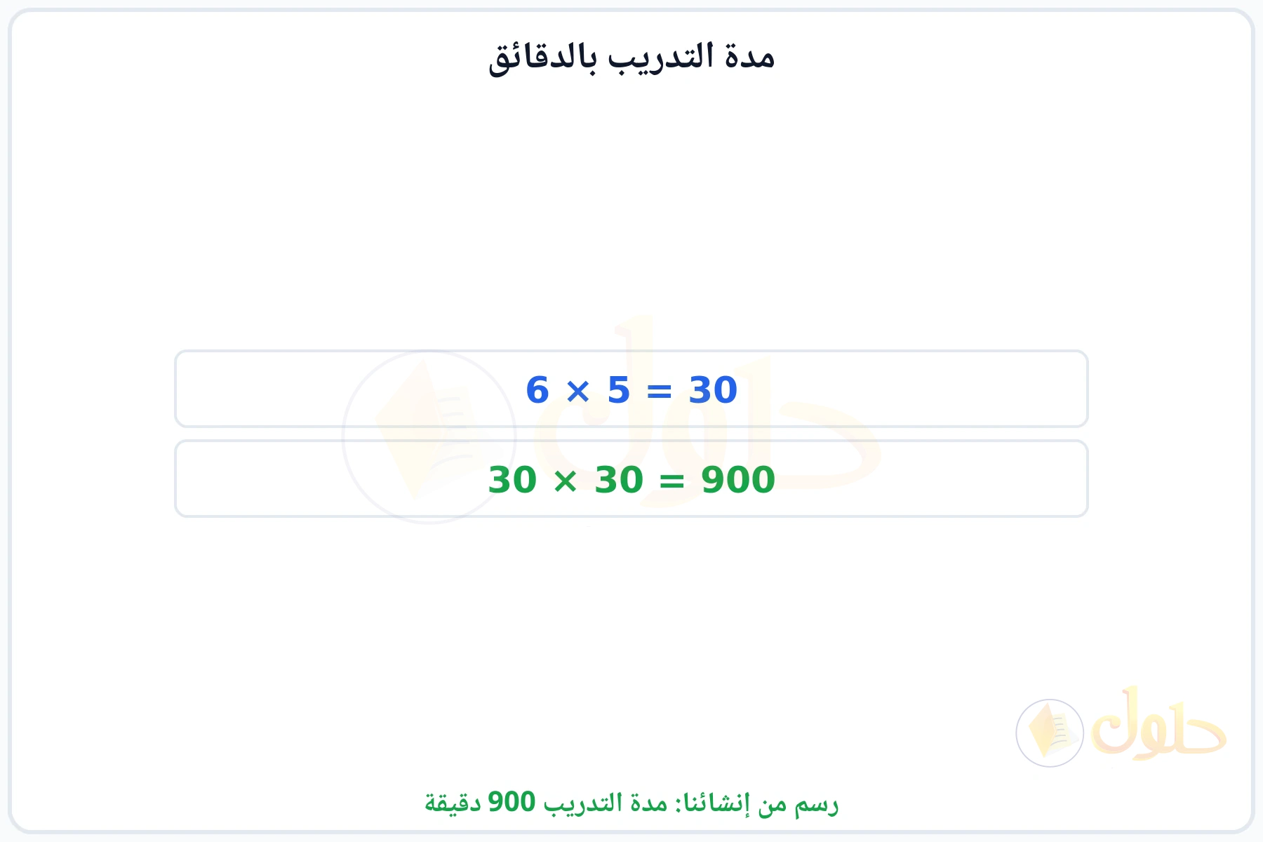 خطوتان لضرب الدقائق في الأيام في الأسابيع والحصول على 900