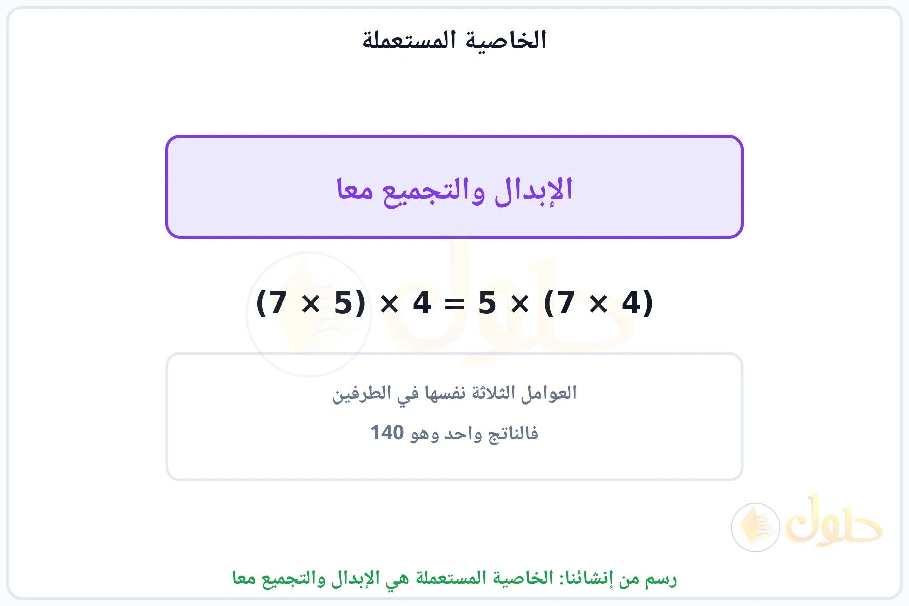 بطاقة تبين أن الخاصية المستعملة هي الإبدال والتجميع معا