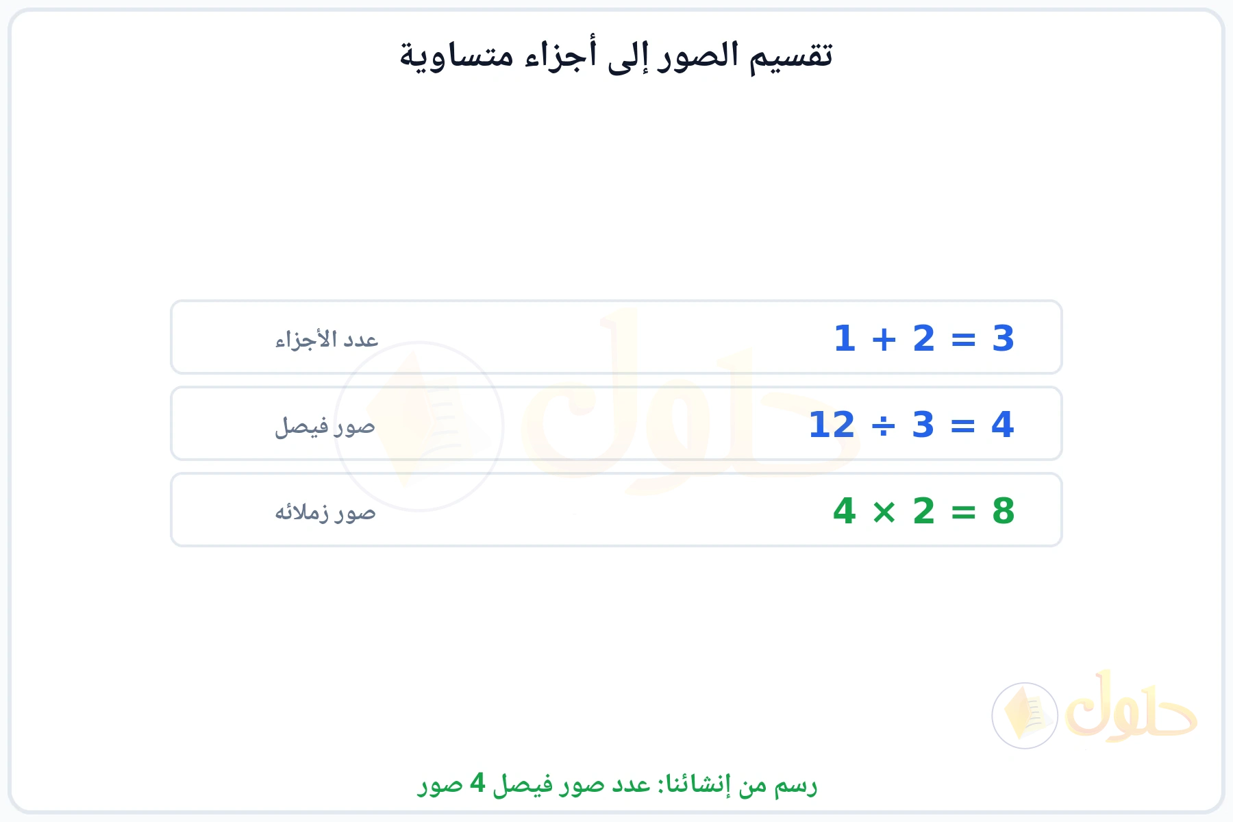 تقسيم الاثنتي عشرة صورة إلى ثلاثة أجزاء ليكون نصيب فيصل 4 صور