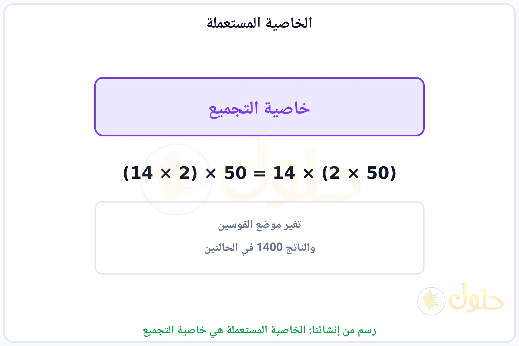 بطاقة تبين أن الخاصية المستعملة هي خاصية التجميع