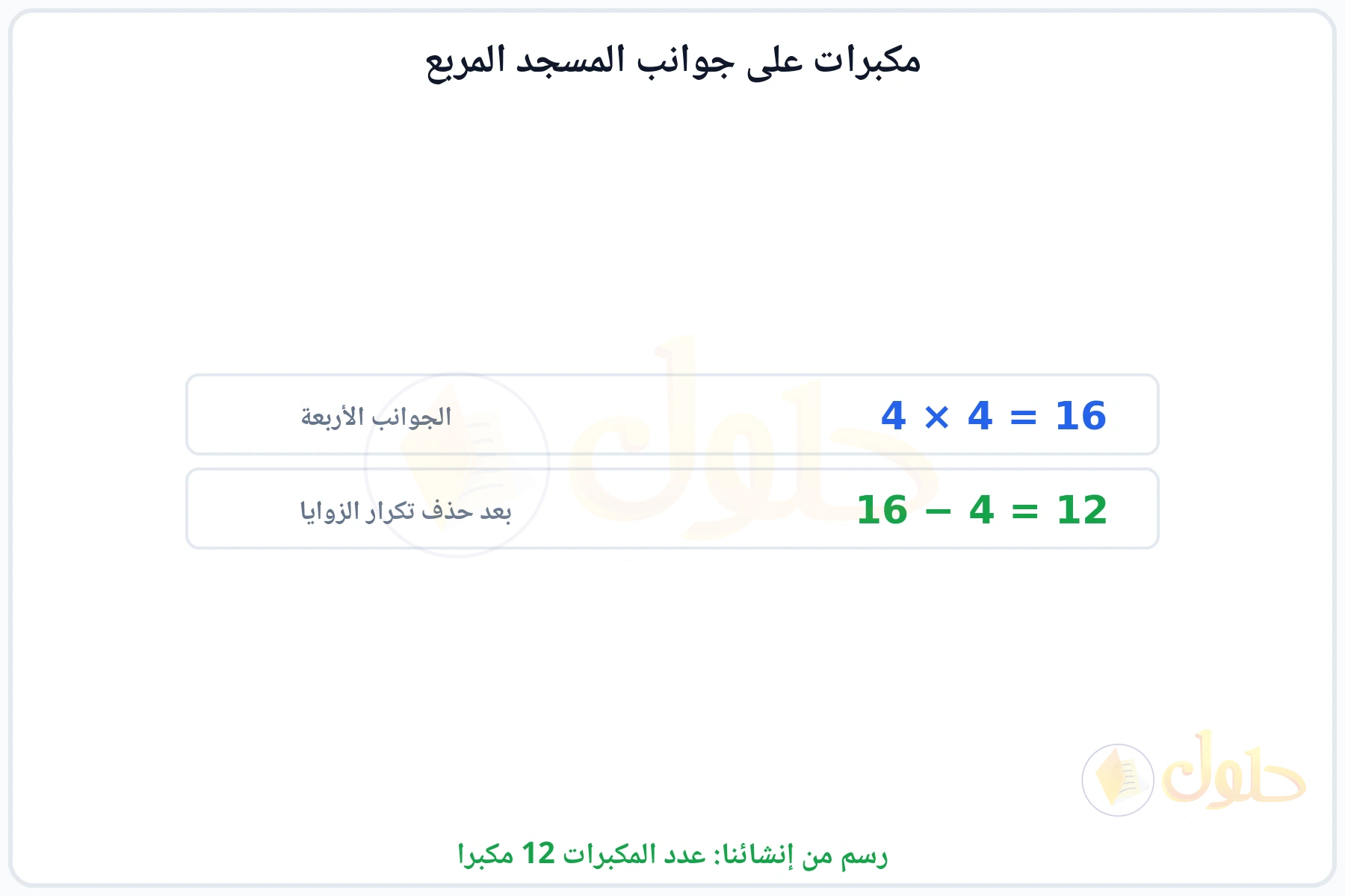 حساب المكبرات على جوانب المربع مع حذف تكرار الزوايا ليكون العدد 12