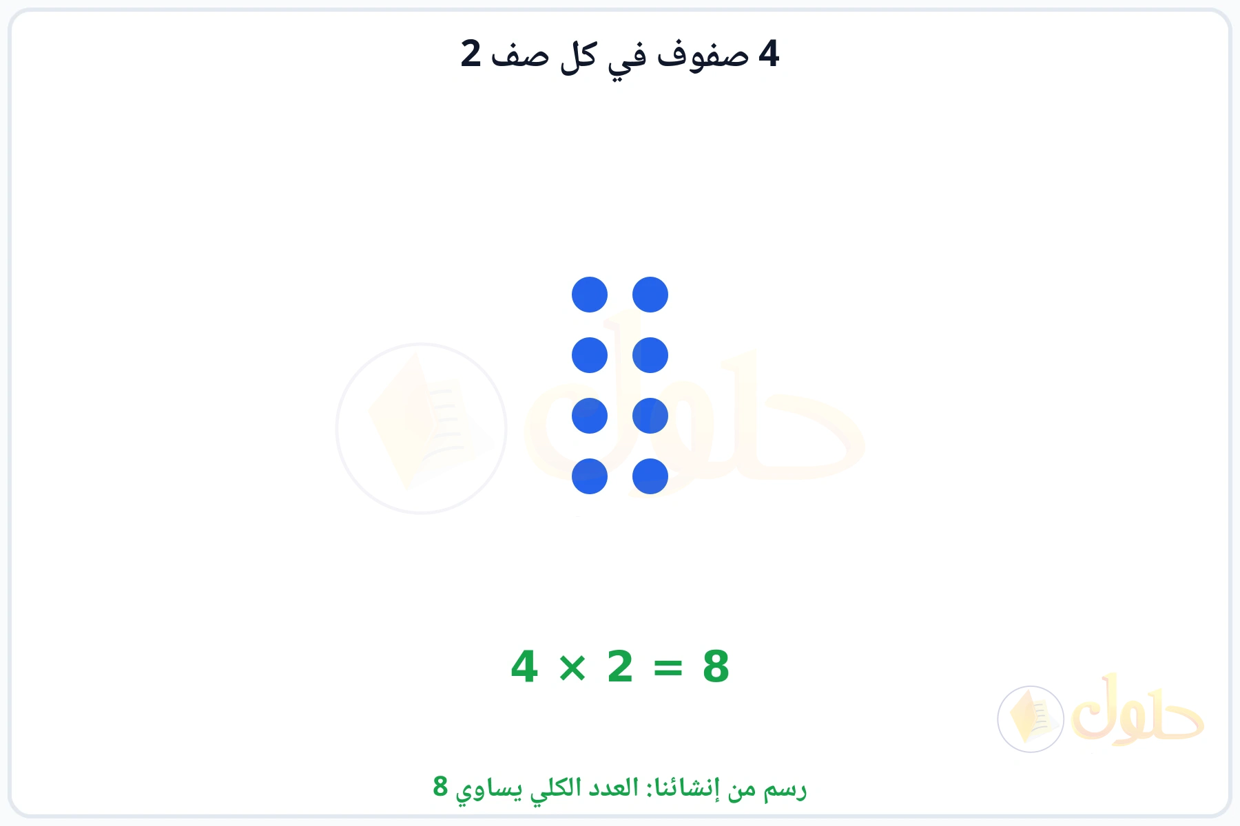 مصفوفة فيها 4 صفوف في كل صف 2 عنصرا ومجموعها 8