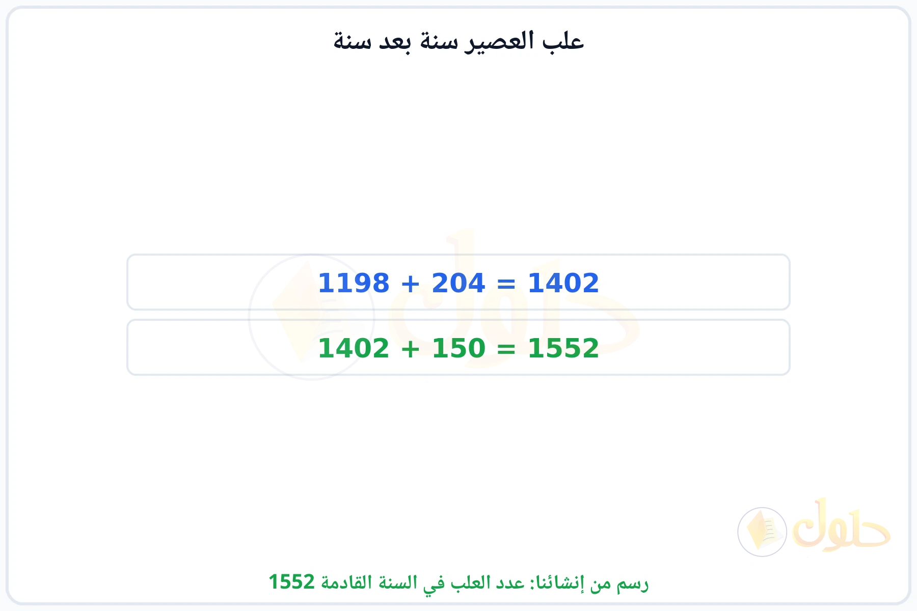 خطوتان: عدد هذه السنة ثم عدد السنة القادمة
