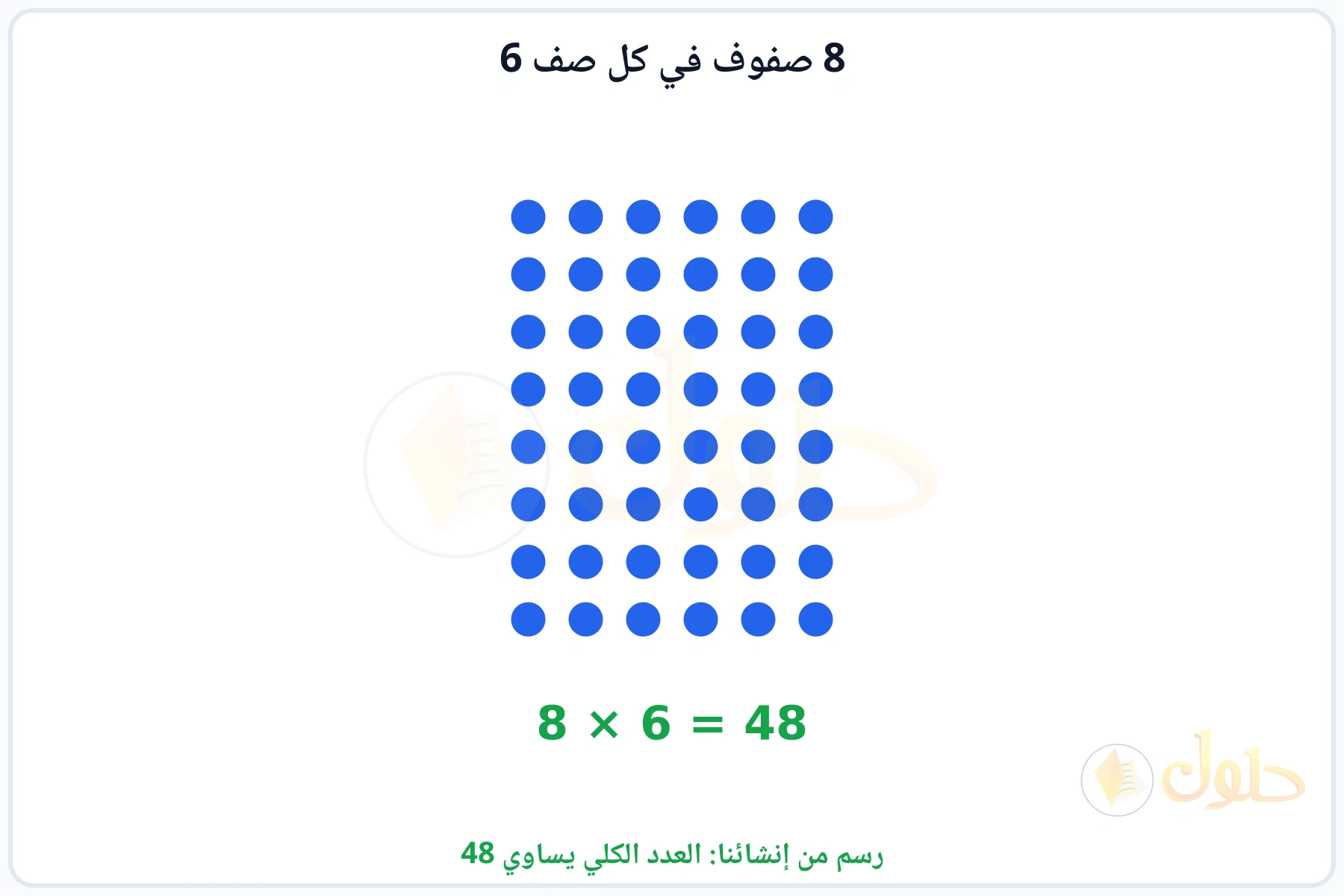 مصفوفة فيها 8 صفوف في كل صف 6 عنصرا ومجموعها 48