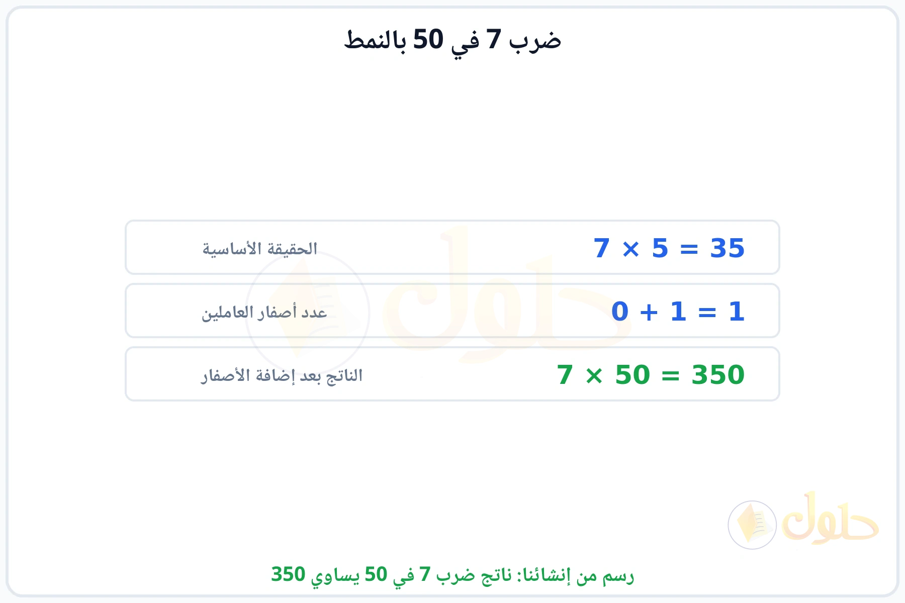 خطوات النمط: الحقيقة الأساسية 7 في 5 ثم إضافة الأصفار ليكون الناتج 350