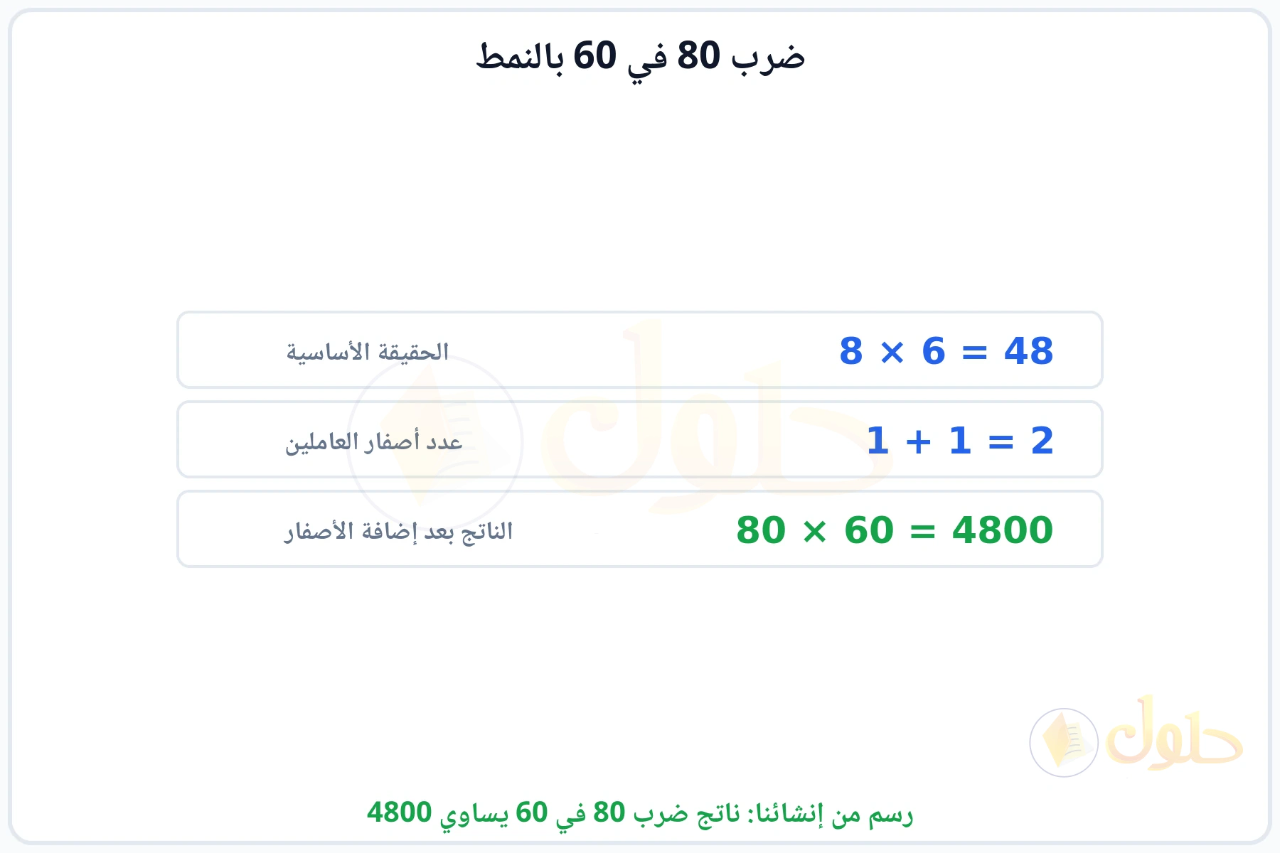 خطوات النمط: الحقيقة الأساسية 8 في 6 ثم إضافة الأصفار ليكون الناتج 4800