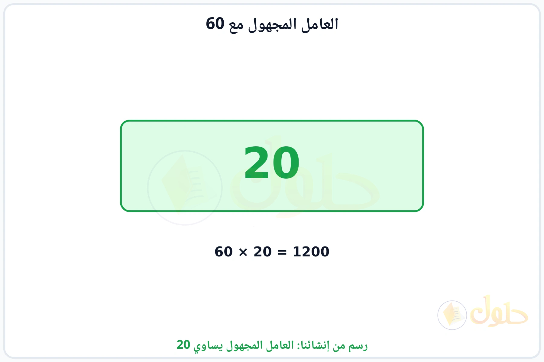 بطاقة تبين أن العامل المجهول هو 20 لأن ضربه في 60 يعطي 1200