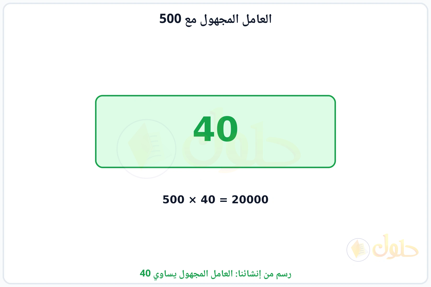 بطاقة تبين أن العامل المجهول هو 40 لأن ضربه في 500 يعطي 20000