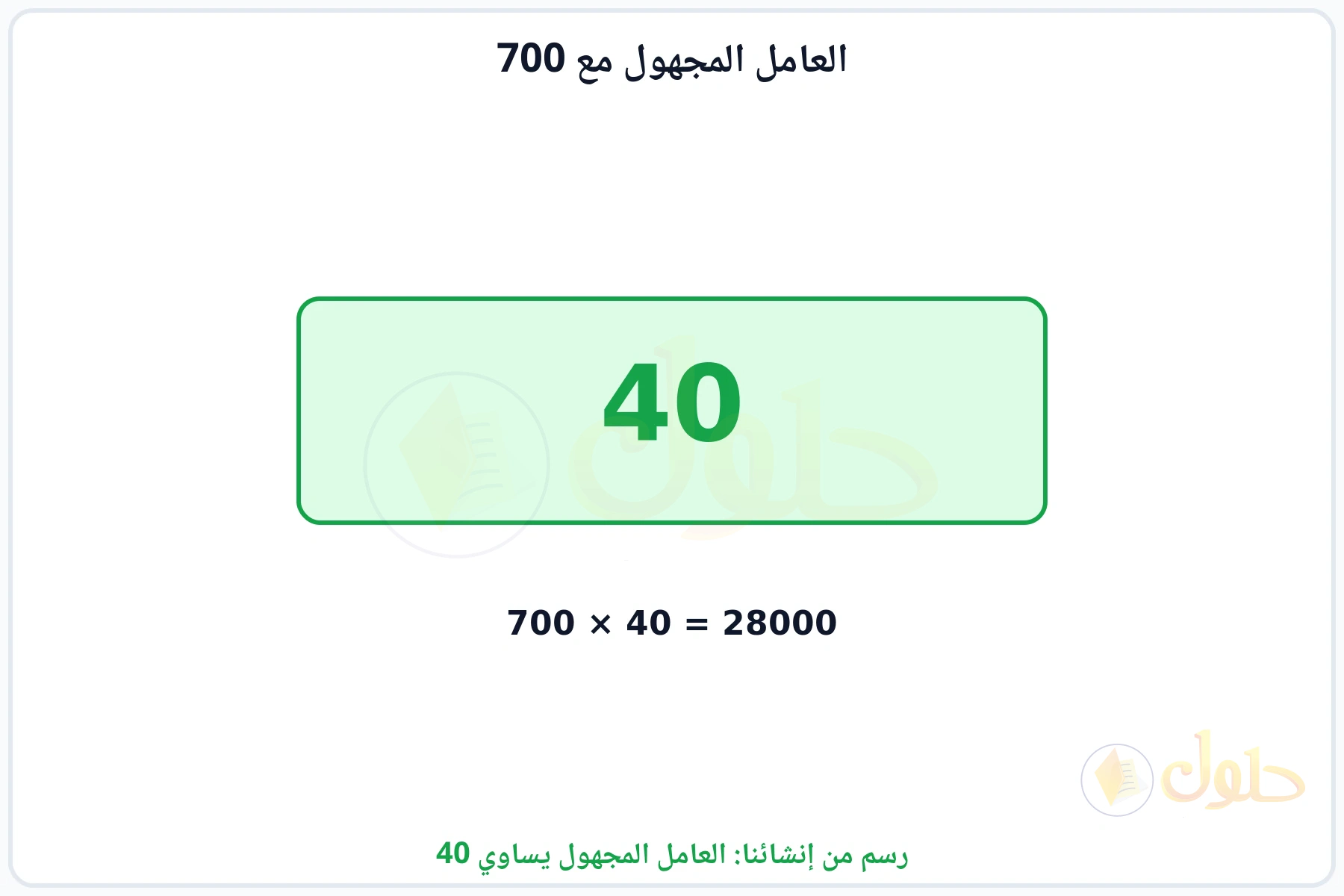 بطاقة تبين أن العامل المجهول هو 40 لأن ضربه في 700 يعطي 28000