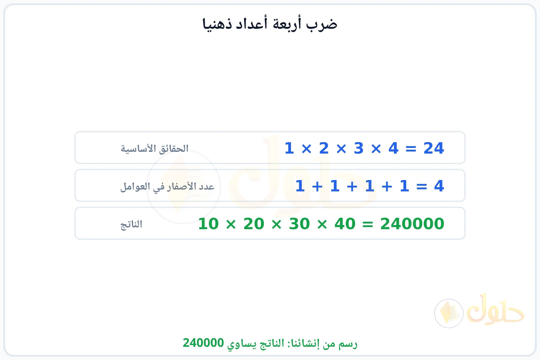 خطوات ضرب الأعداد الأساسية ثم إضافة أربعة أصفار