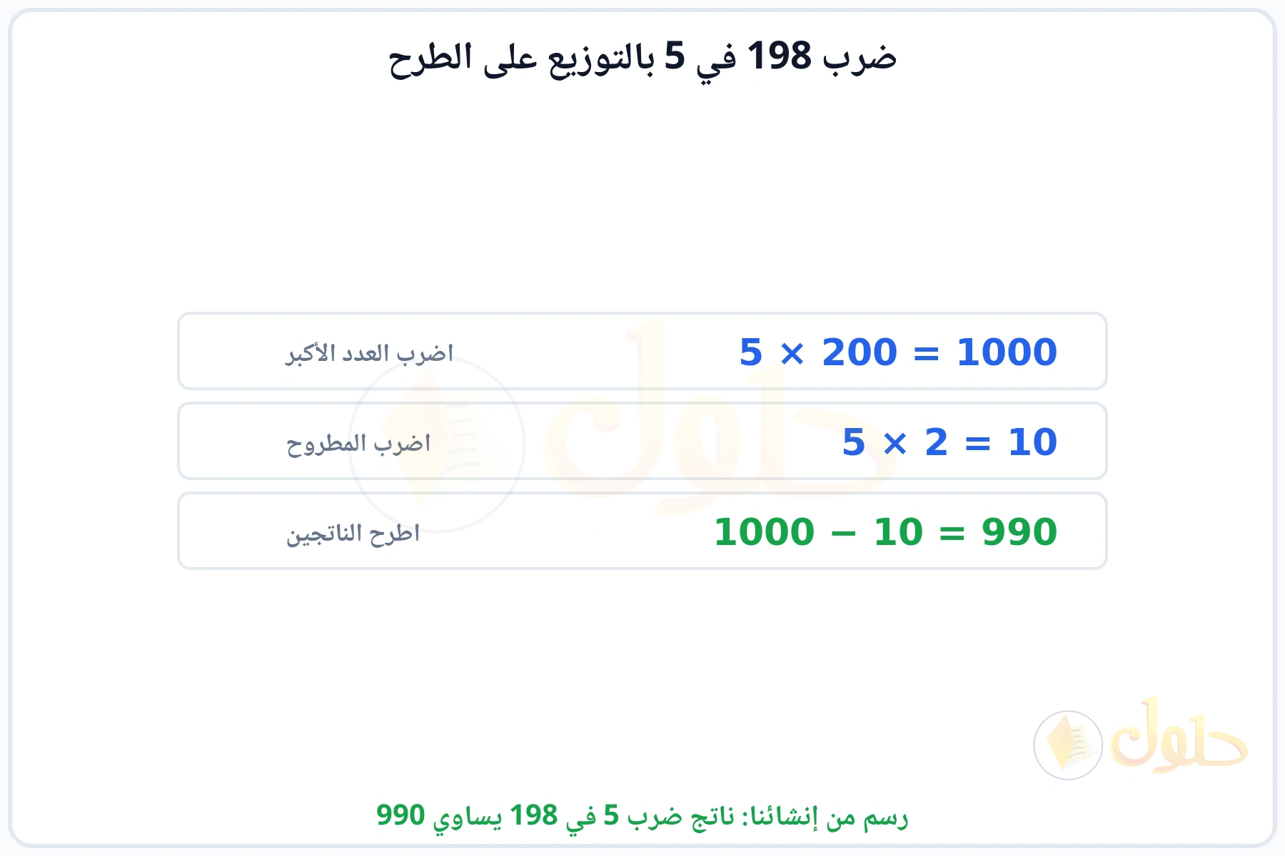 خطوات كتابة 198 على صورة 200 ناقص 2 ثم التوزيع للحصول على 990