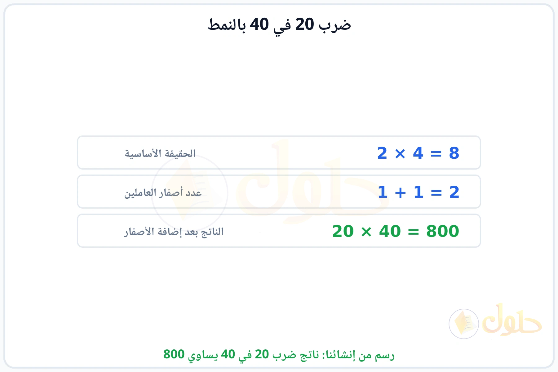 خطوات النمط: الحقيقة الأساسية 2 في 4 ثم إضافة الأصفار ليكون الناتج 800