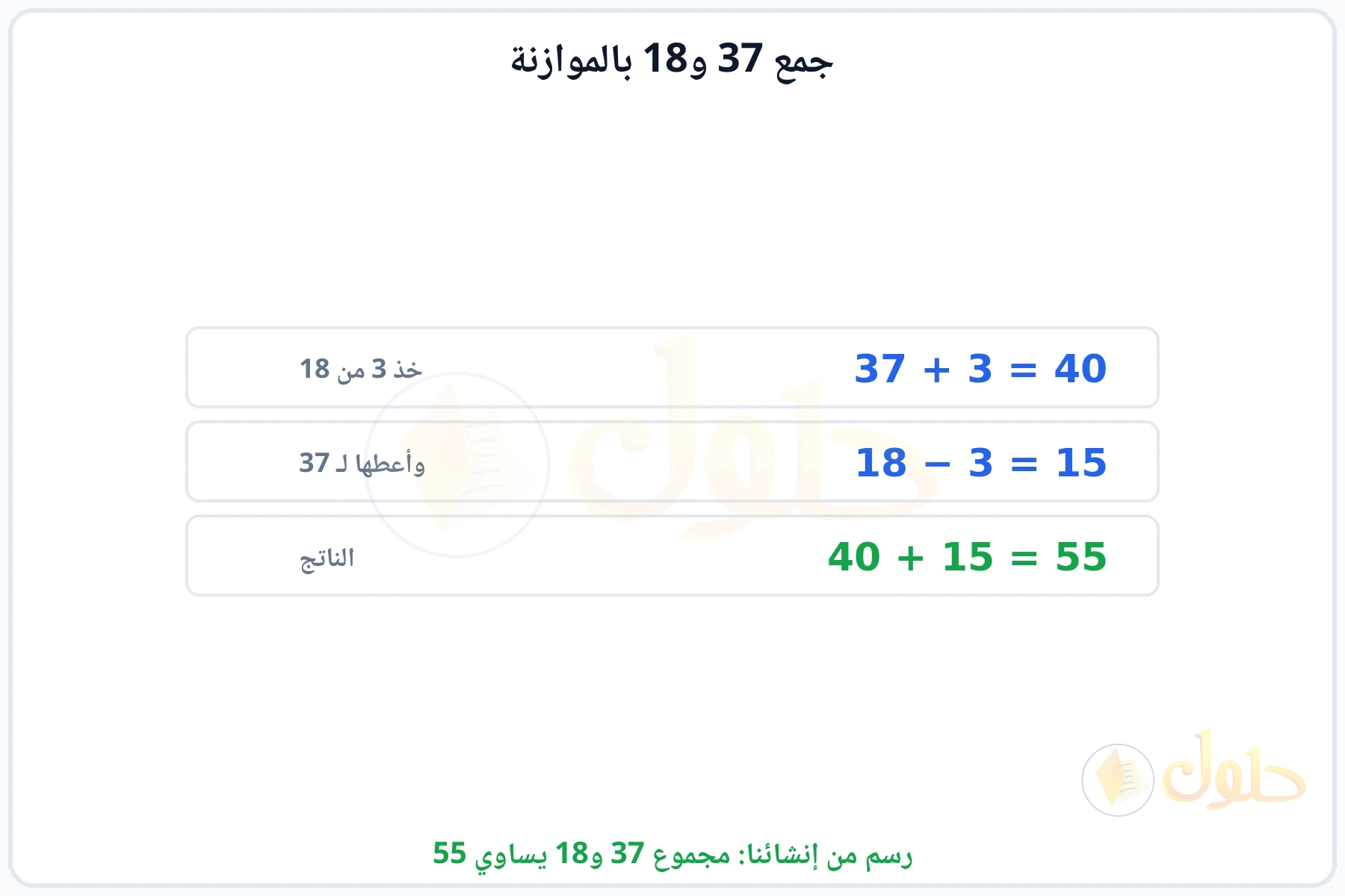 خطوات الموازنة لجمع 37 و18 ذهنيا والحصول على 55