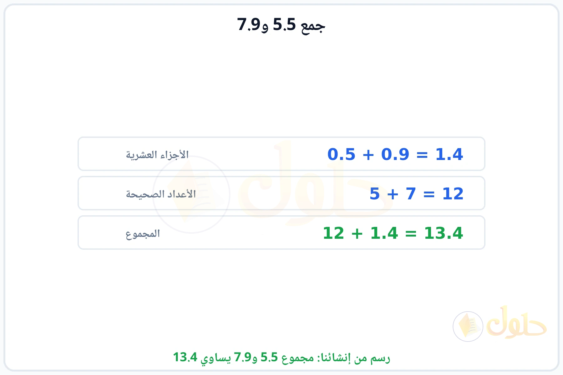 خطوات جمع كسرين عشريين ذهنيا والحصول على 13.4