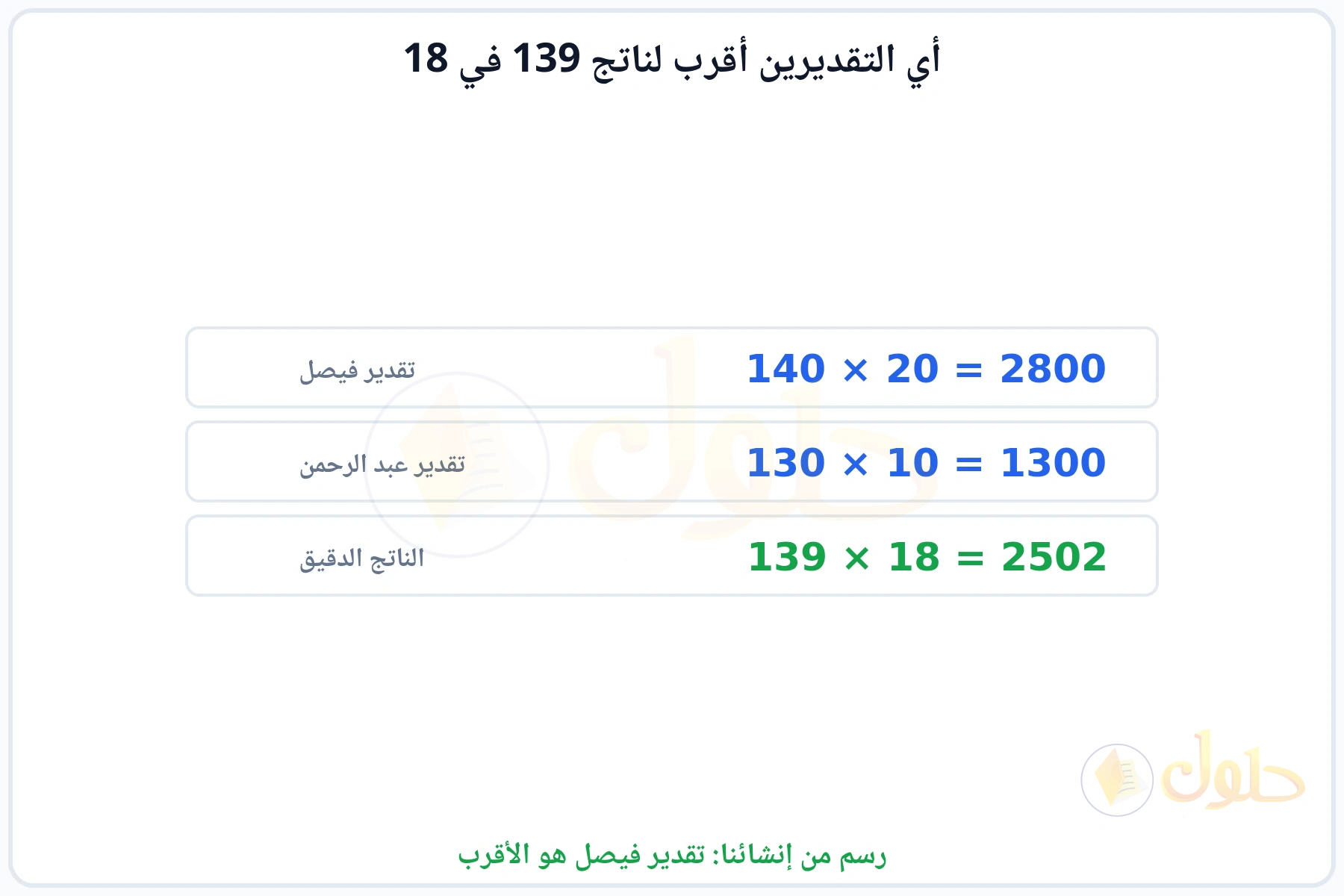 مقارنة بين تقديرين وبيان أن 2800 أقرب إلى الناتج 2502