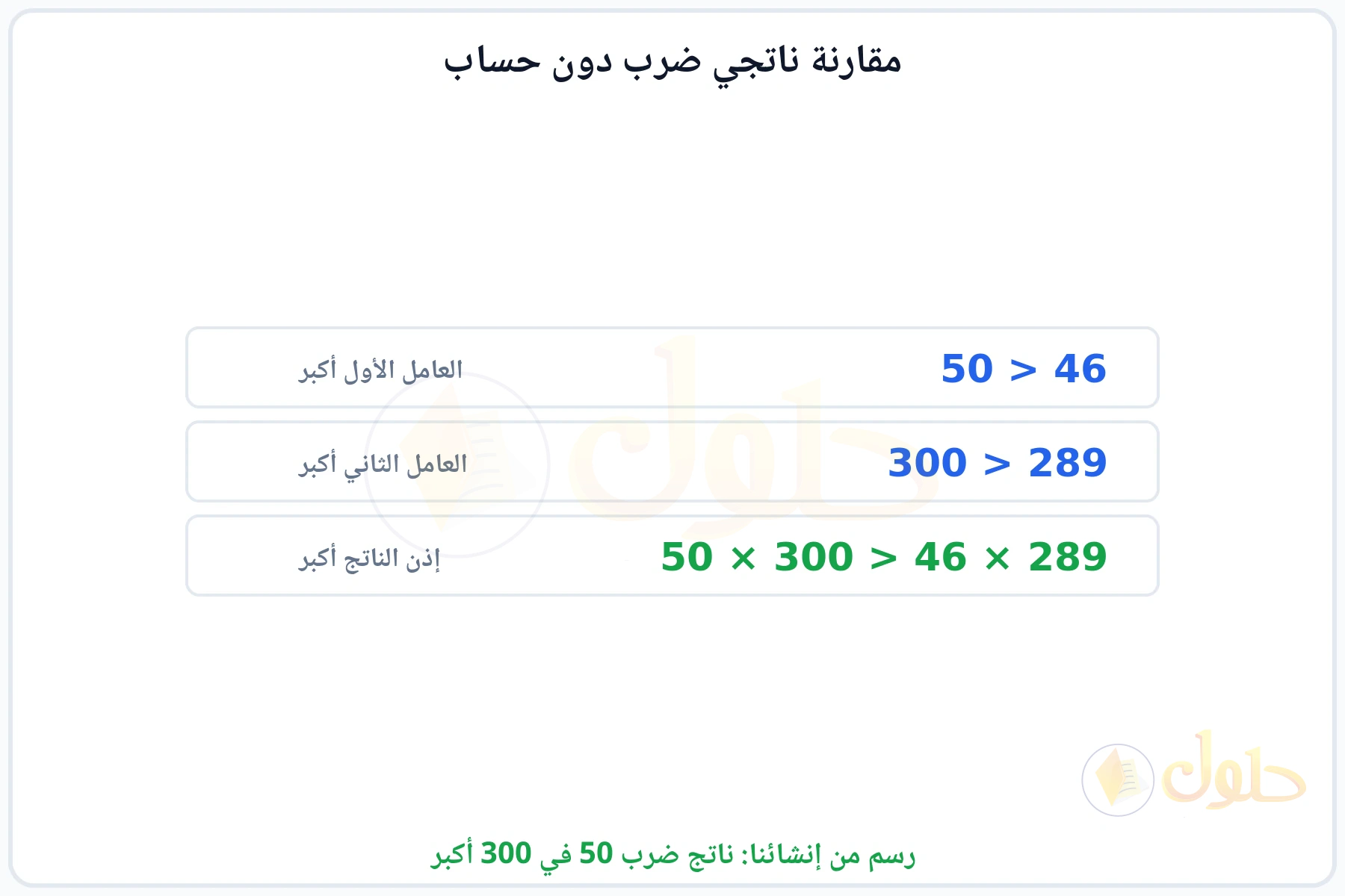 مقارنة بين عاملين وبيان أن ناتج 50 في 300 أكبر