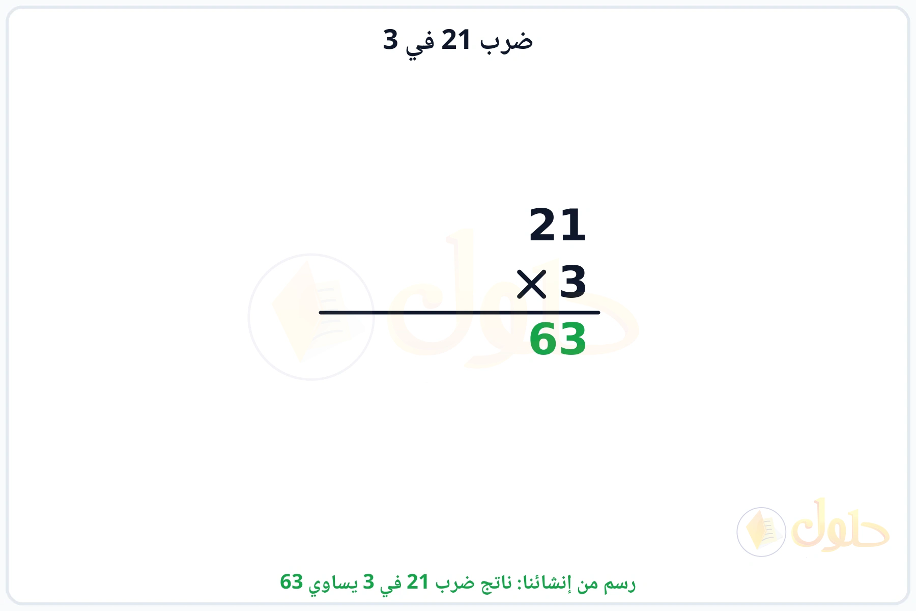عملية ضرب 21 في 3 بالترتيب العمودي وناتجها 63