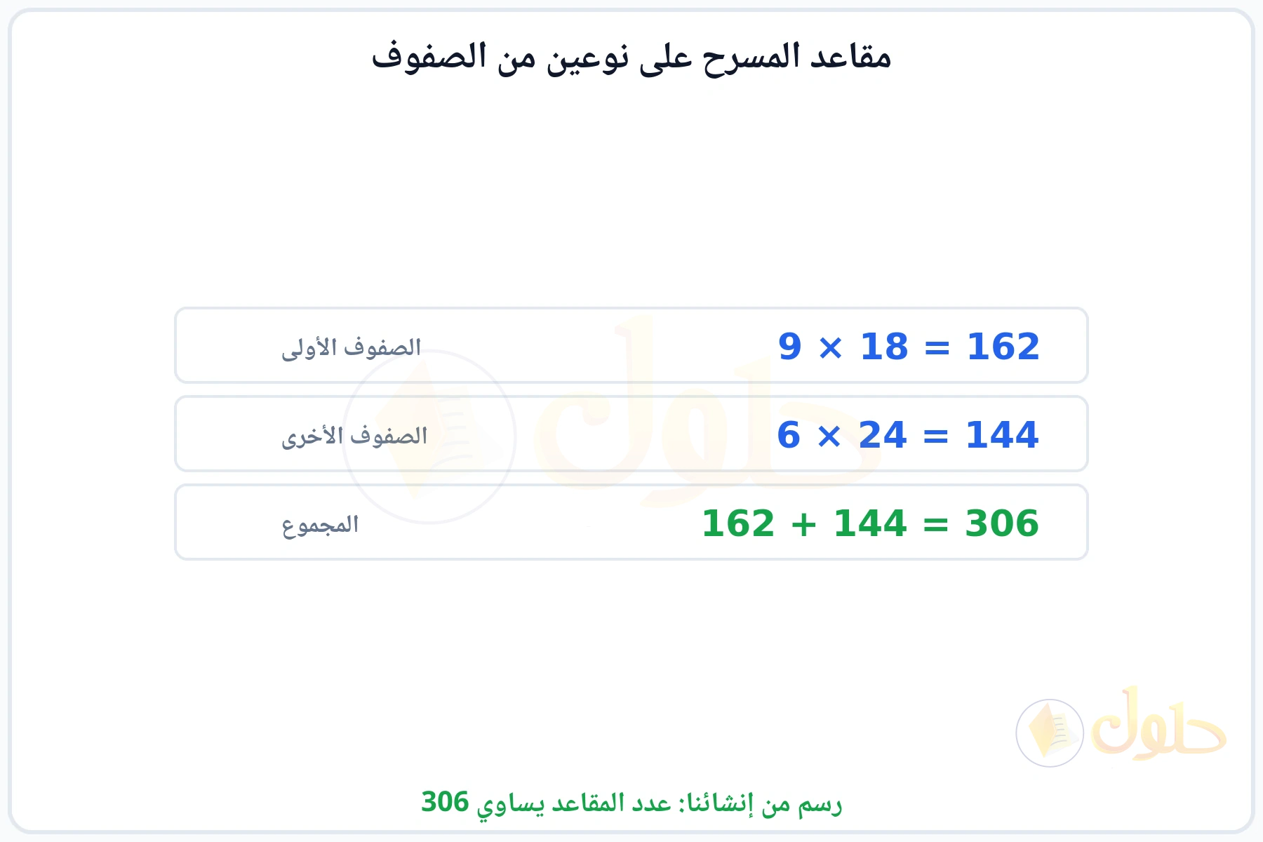 حساب مقاعد نوعي الصفوف ثم جمعهما ليكون المجموع 306