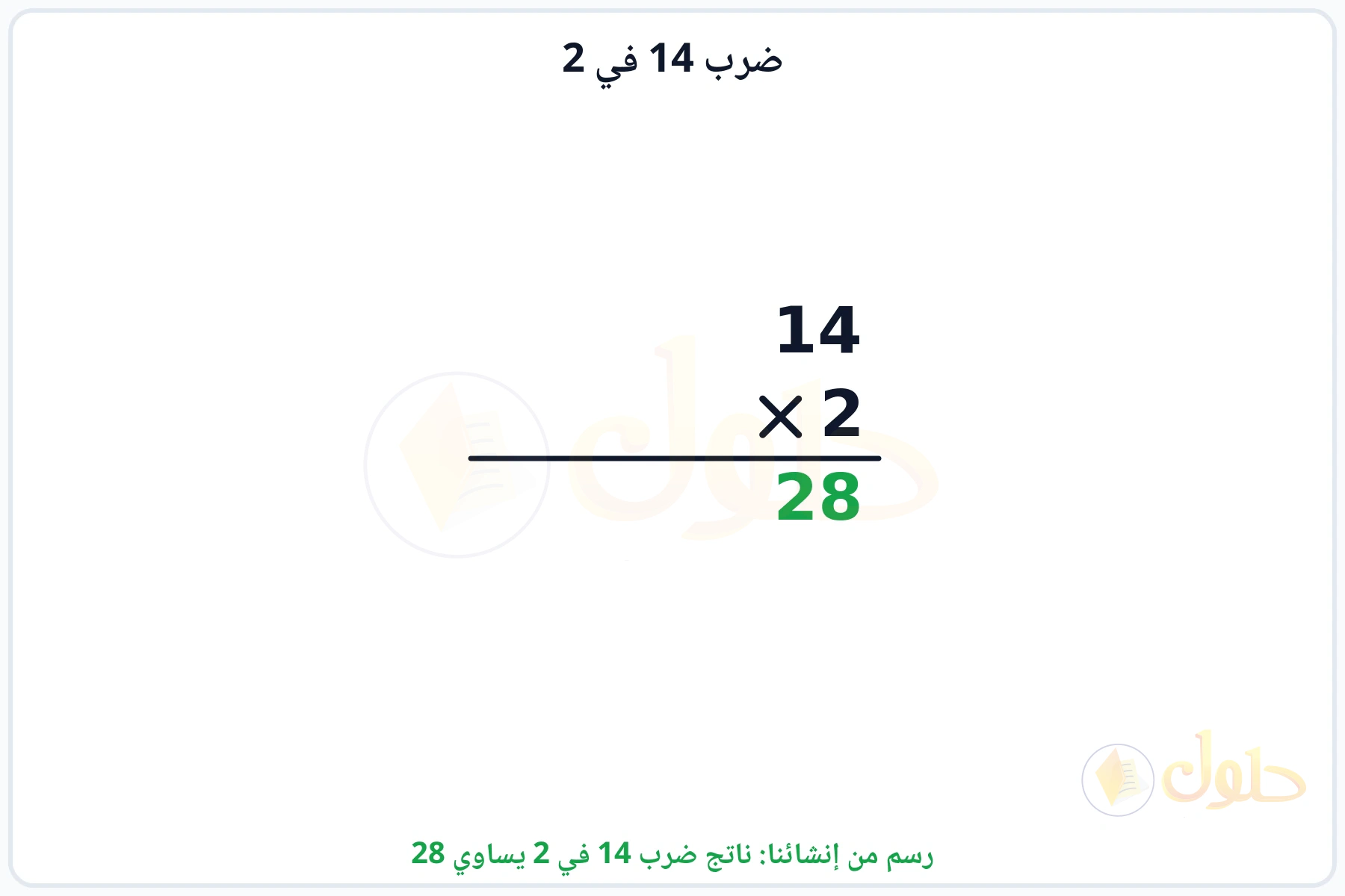 عملية ضرب 14 في 2 بالترتيب العمودي وناتجها 28
