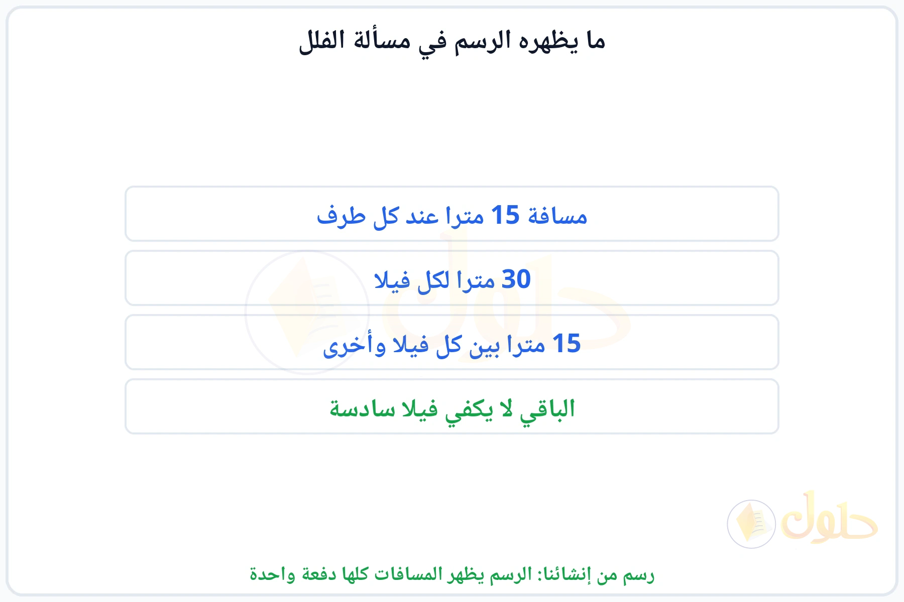 قائمة بالمسافات التي يكشفها رسم الصورة في مسألة الفلل