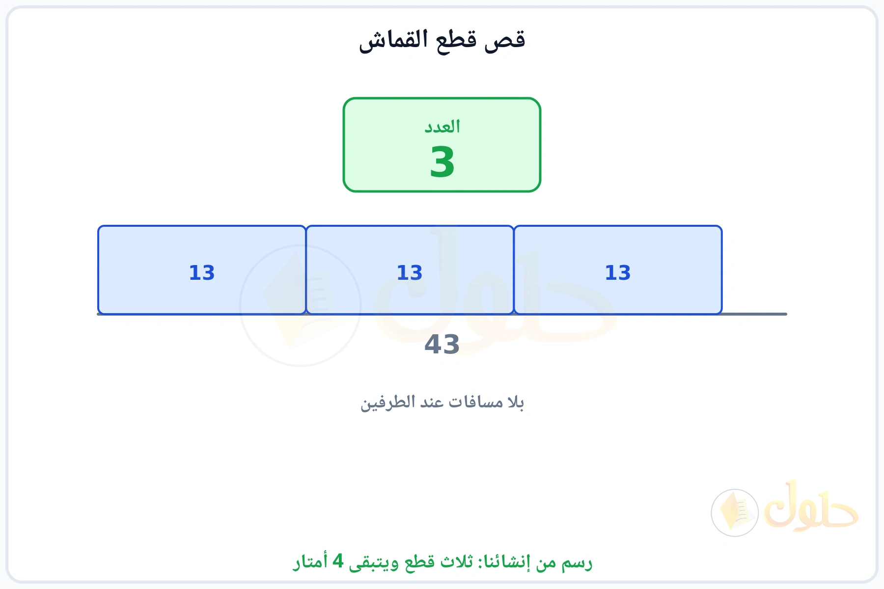 شريط طوله 43 مترا مقسوم إلى ثلاث قطع طول كل منها 13 مترا مع باق 4 أمتار