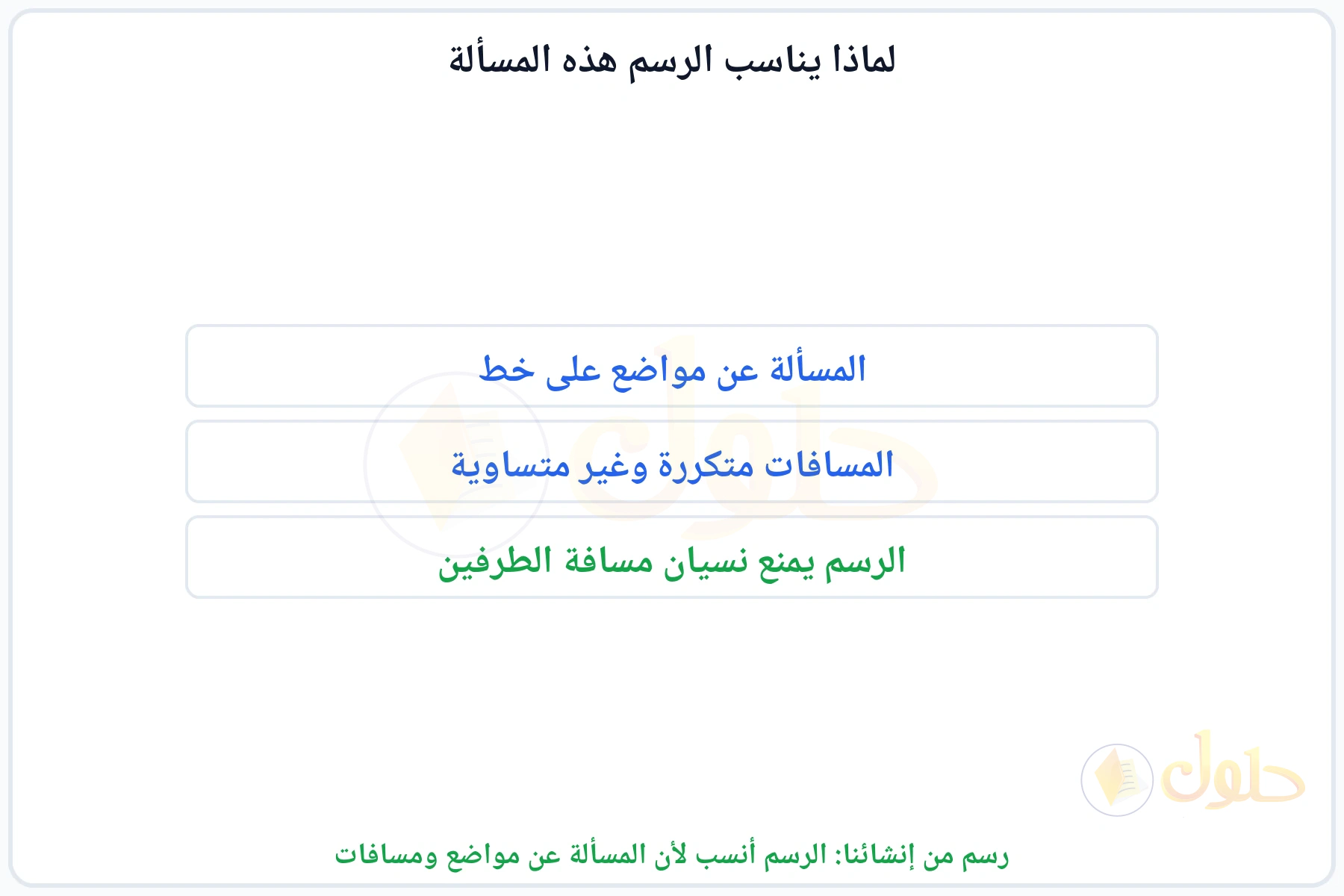 ثلاثة أسباب تجعل خطة رسم الصورة أنسب لهذه المسألة