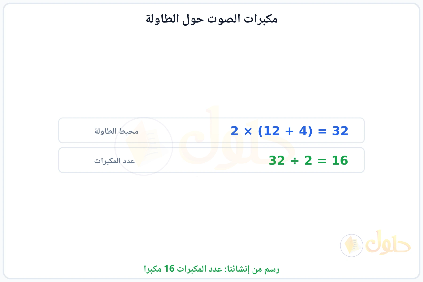 حساب محيط الطاولة ثم قسمته على مسافة مترين ليكون العدد 16