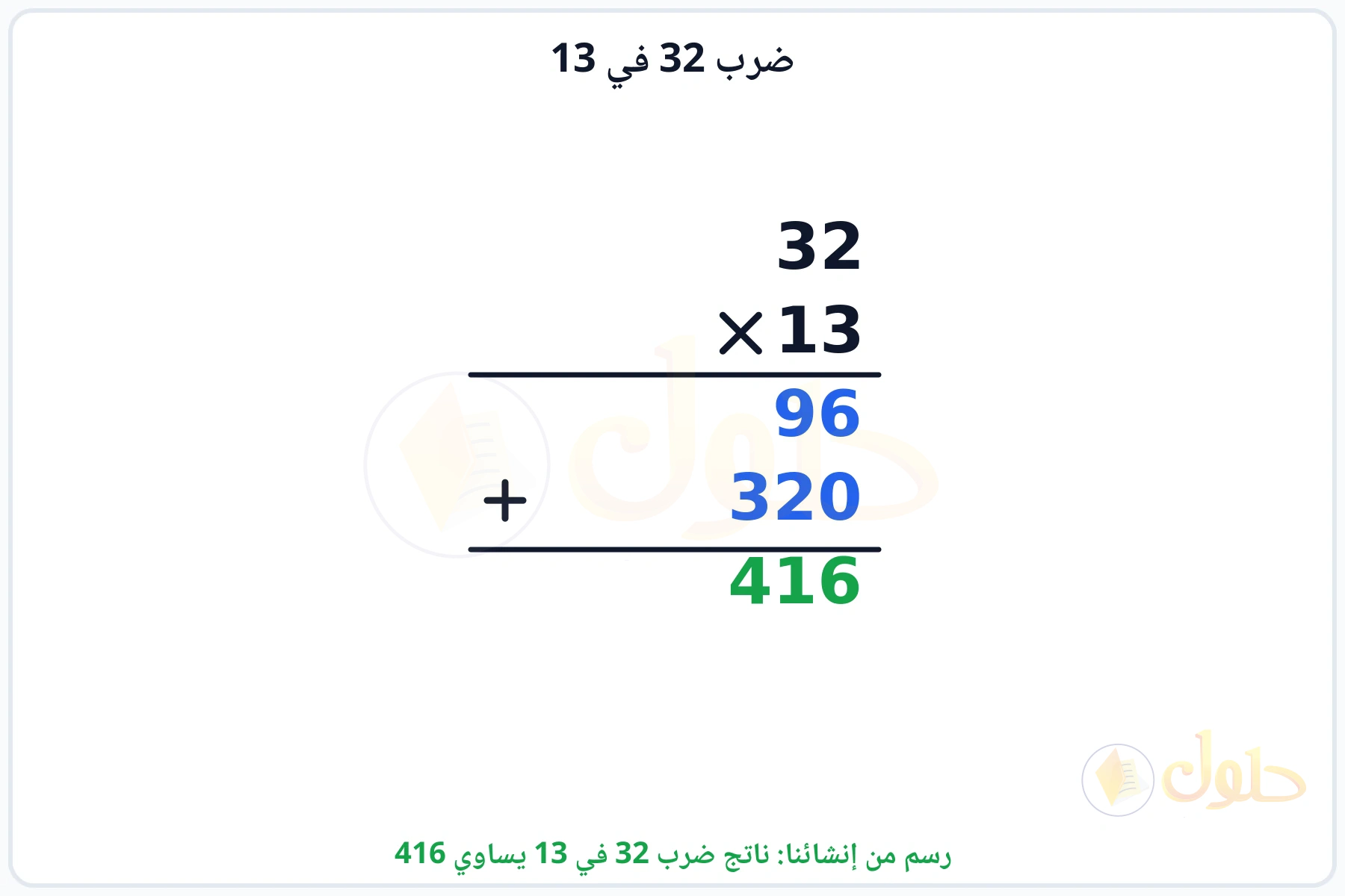 عملية ضرب 32 في 13 بالترتيب العمودي وناتجها 416