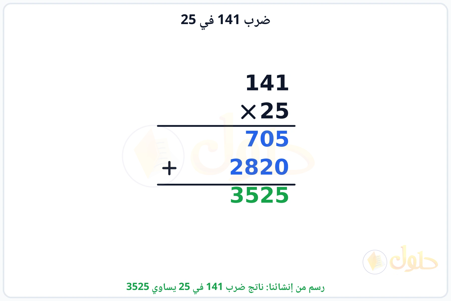 عملية ضرب 141 في 25 بالترتيب العمودي وناتجها 3525