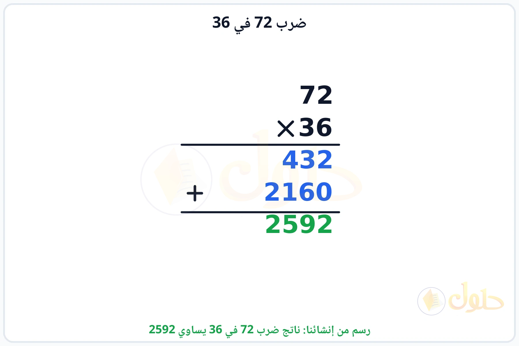 عملية ضرب 72 في 36 بالترتيب العمودي وناتجها 2592