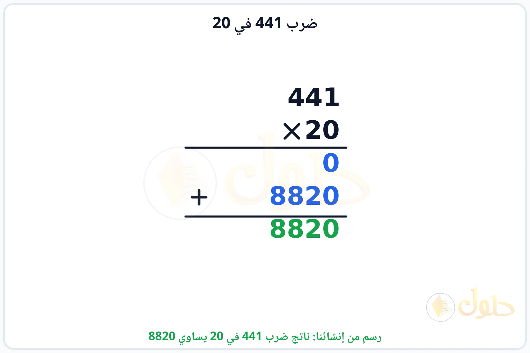 عملية ضرب 441 في 20 بالترتيب العمودي وناتجها 8820