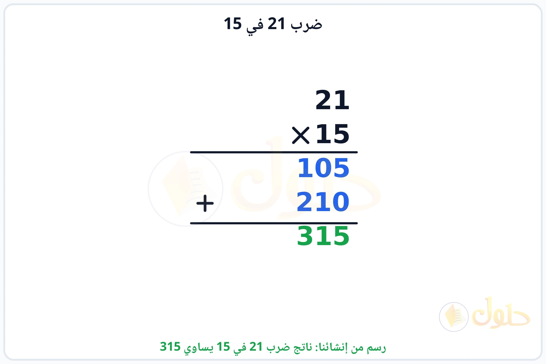 عملية ضرب 21 في 15 بالترتيب العمودي وناتجها 315