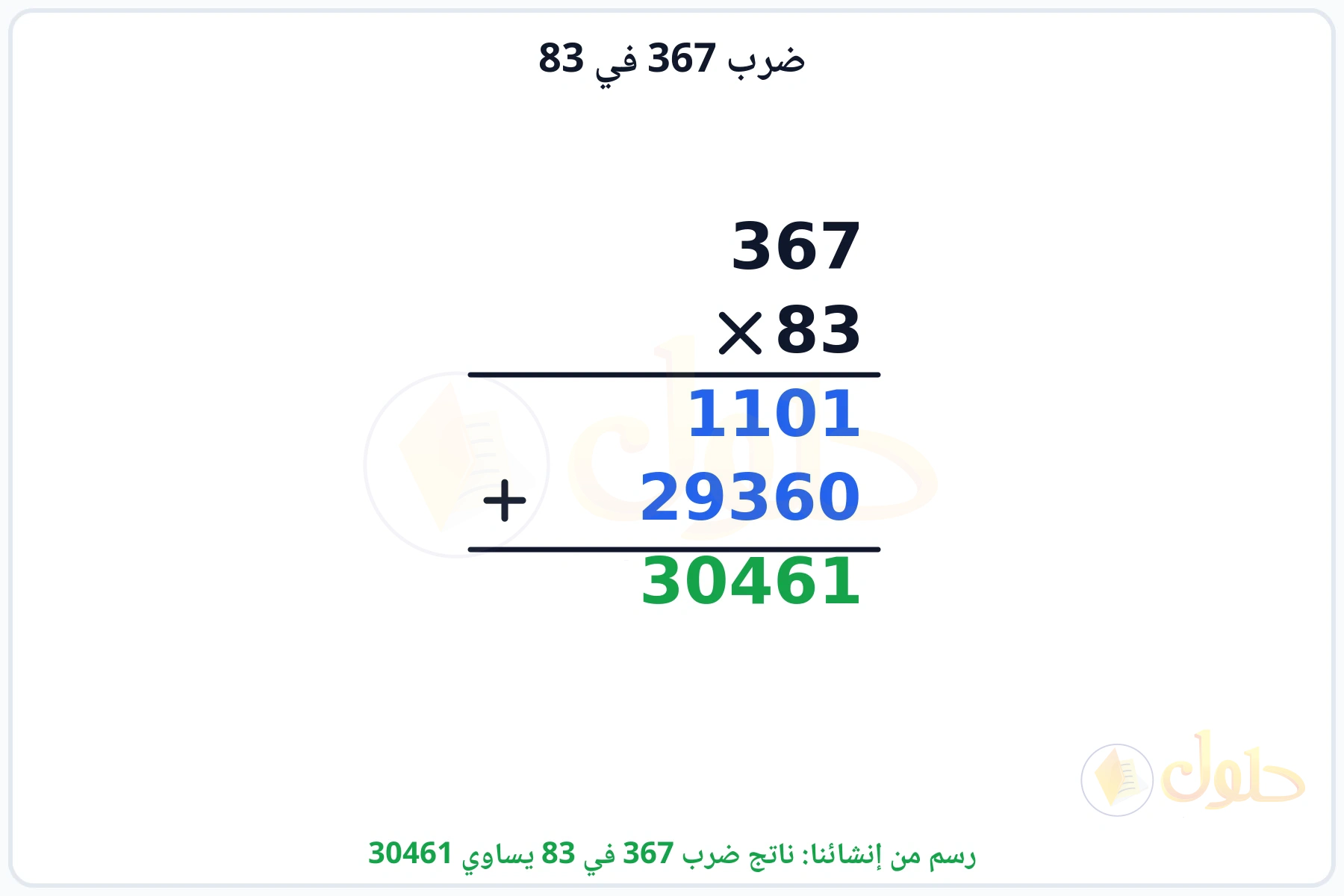 عملية ضرب 367 في 83 بالترتيب العمودي وناتجها 30461