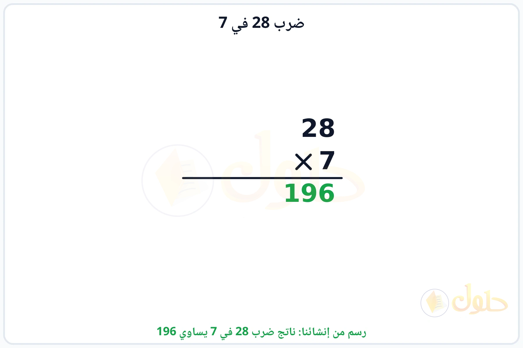 عملية ضرب 28 في 7 بالترتيب العمودي وناتجها 196