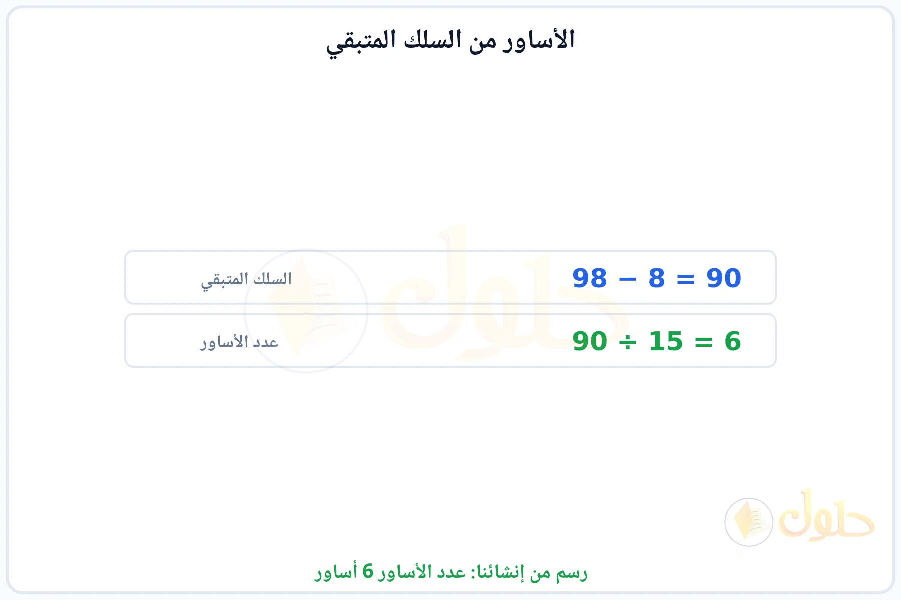 طرح ما استعمل من السلك ثم قسمة الباقي على 15 ليكون العدد 6