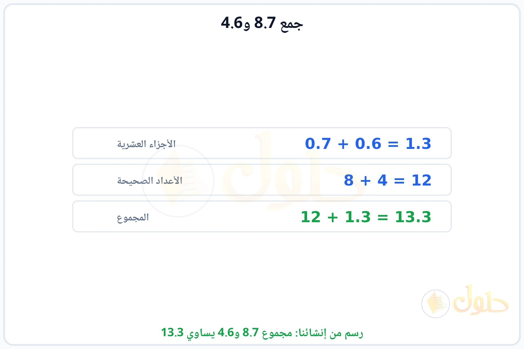 خطوات جمع كسرين عشريين ذهنيا والحصول على 13.3