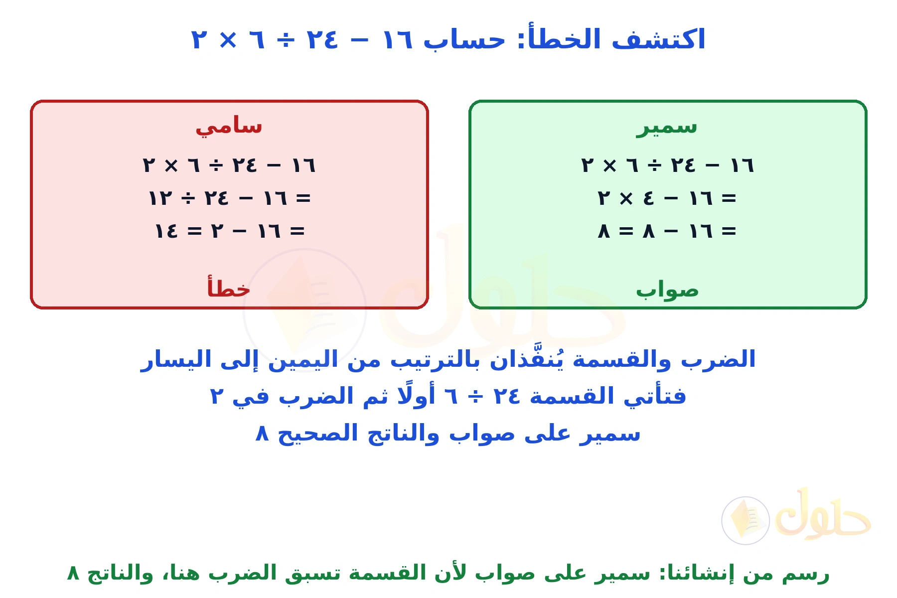 رسم من إنشائنا يقارن حل سمير الصحيح ٨ بحل سامي الخطأ ١٤ للعبارة ١٦ − ٢٤ ÷ ٦ × ٢